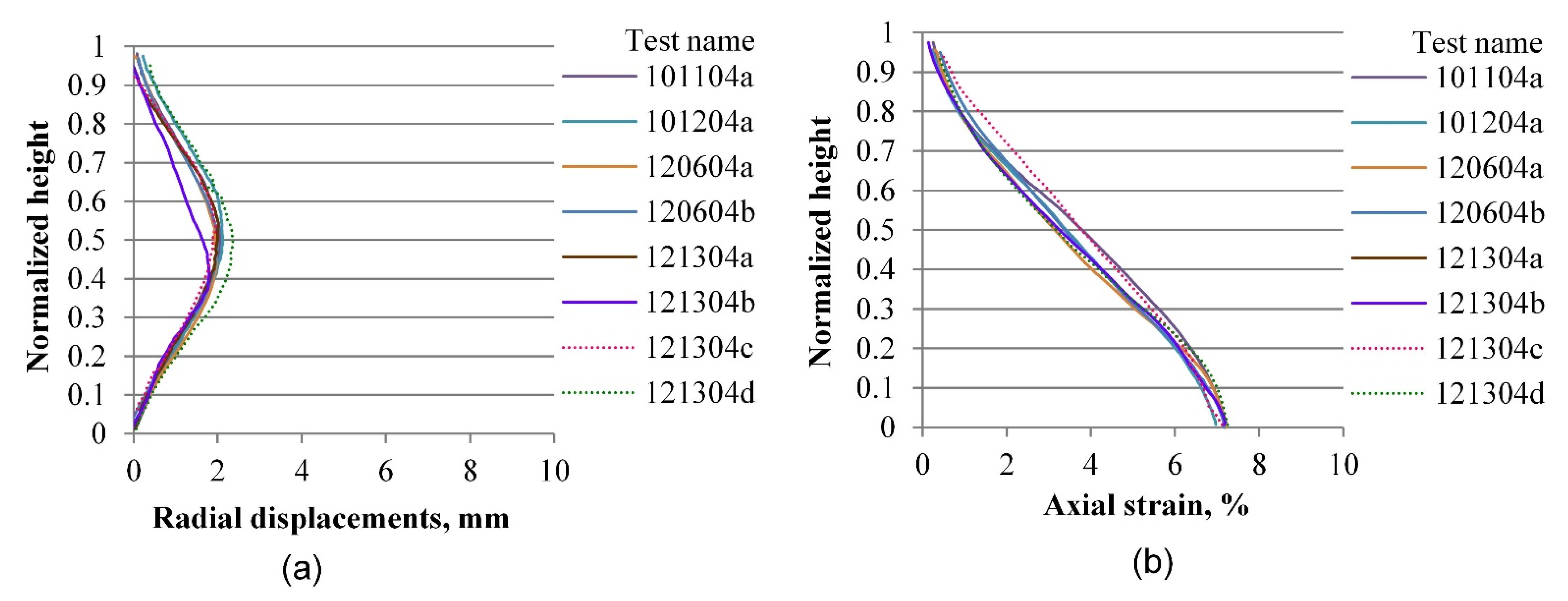 Materials 15 01528 g024 Materials 15 01528 g024