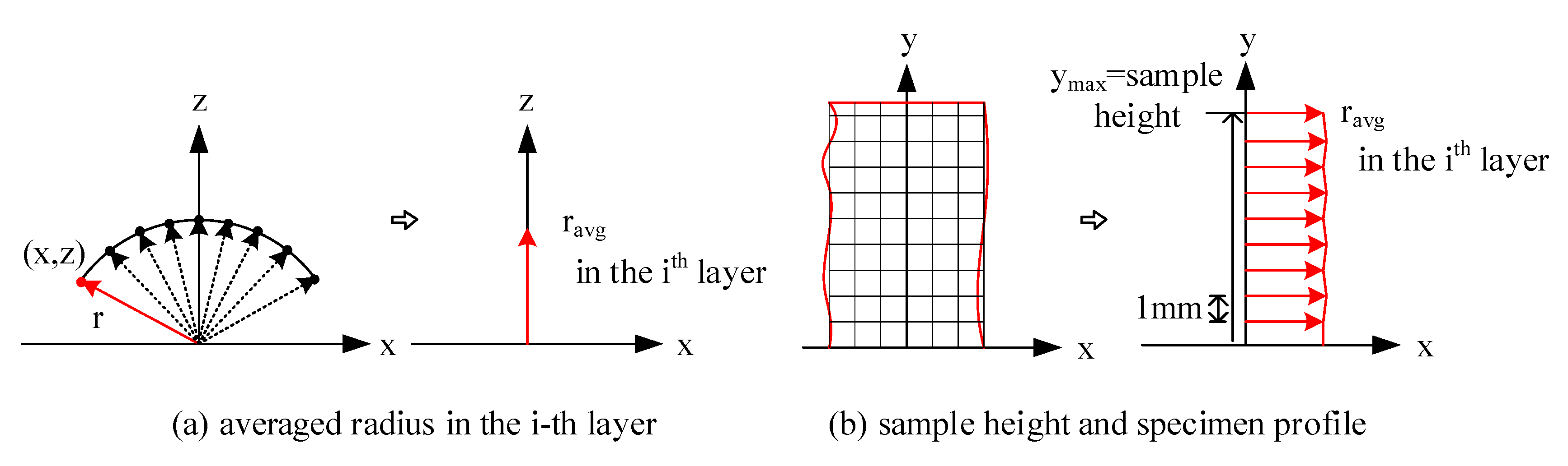 Materials 15 01528 g027 Materials 15 01528 g027