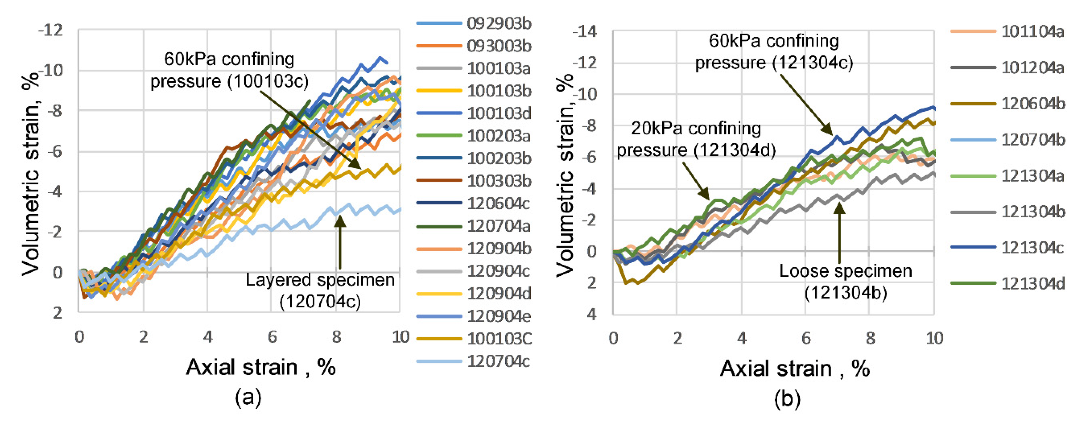 Materials 15 01528 g028 Materials 15 01528 g028