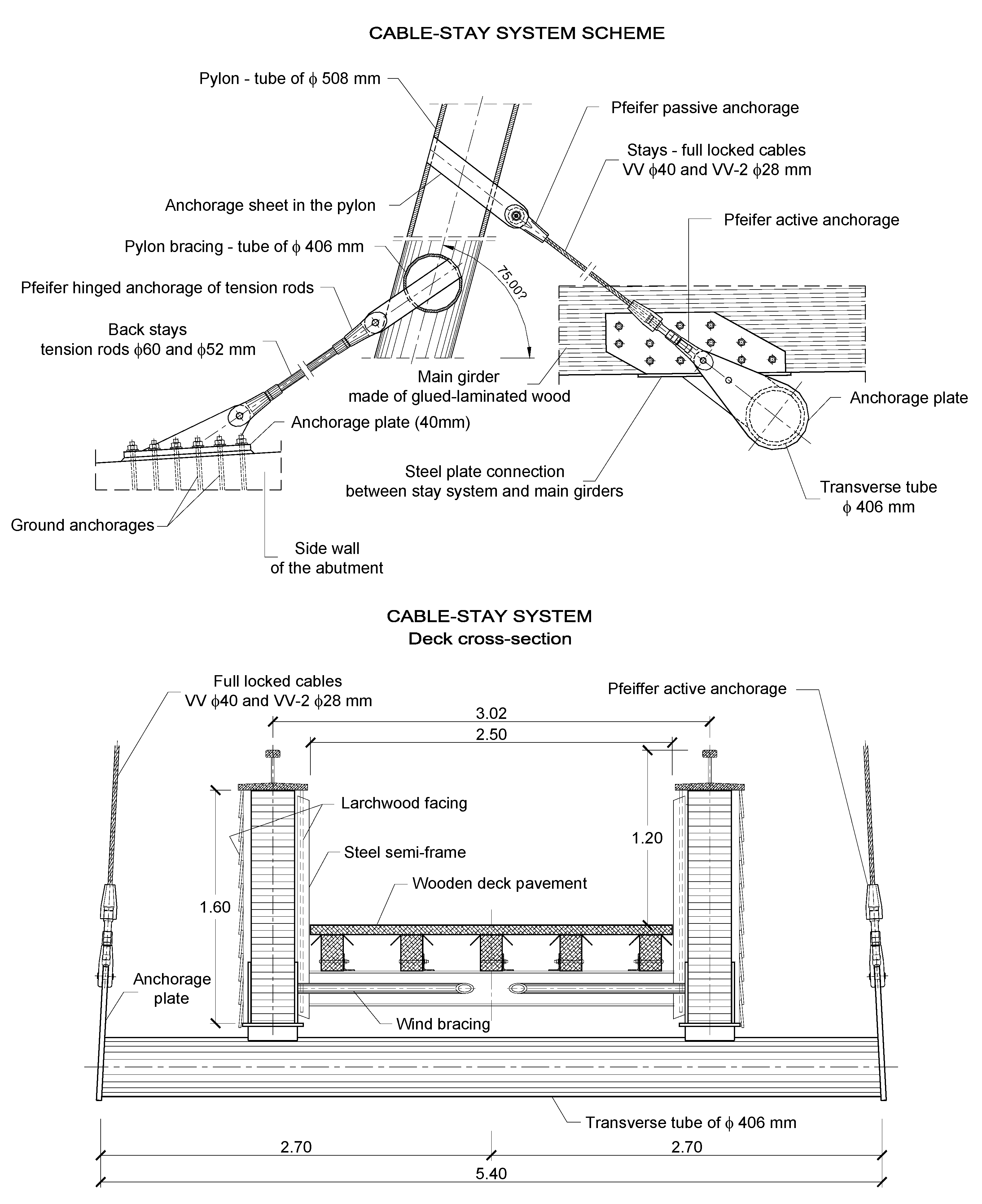 Materials 15 01529 g005 550