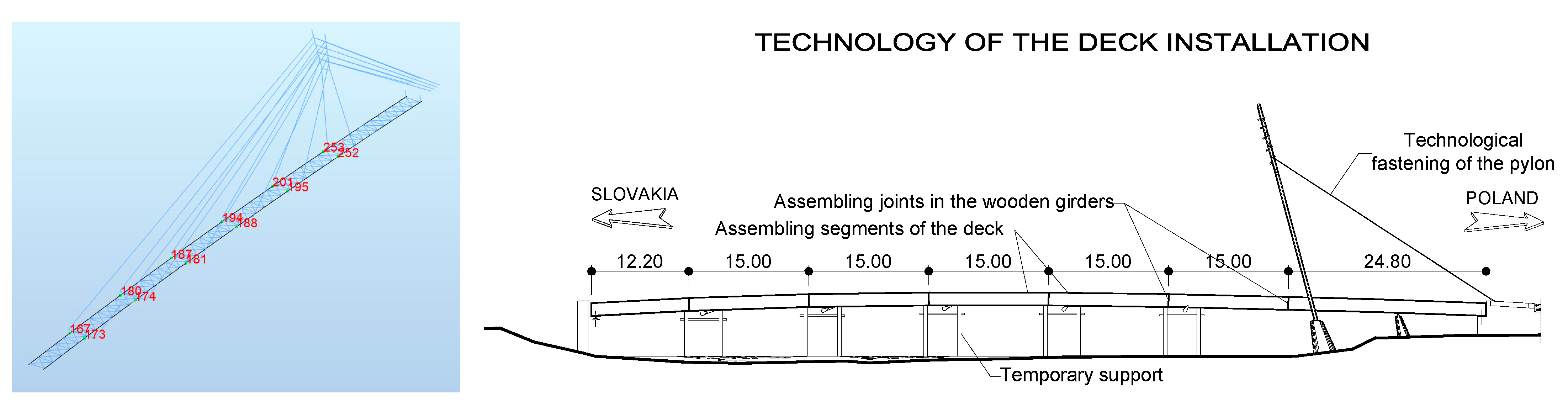Materials 15 01529 g013 550