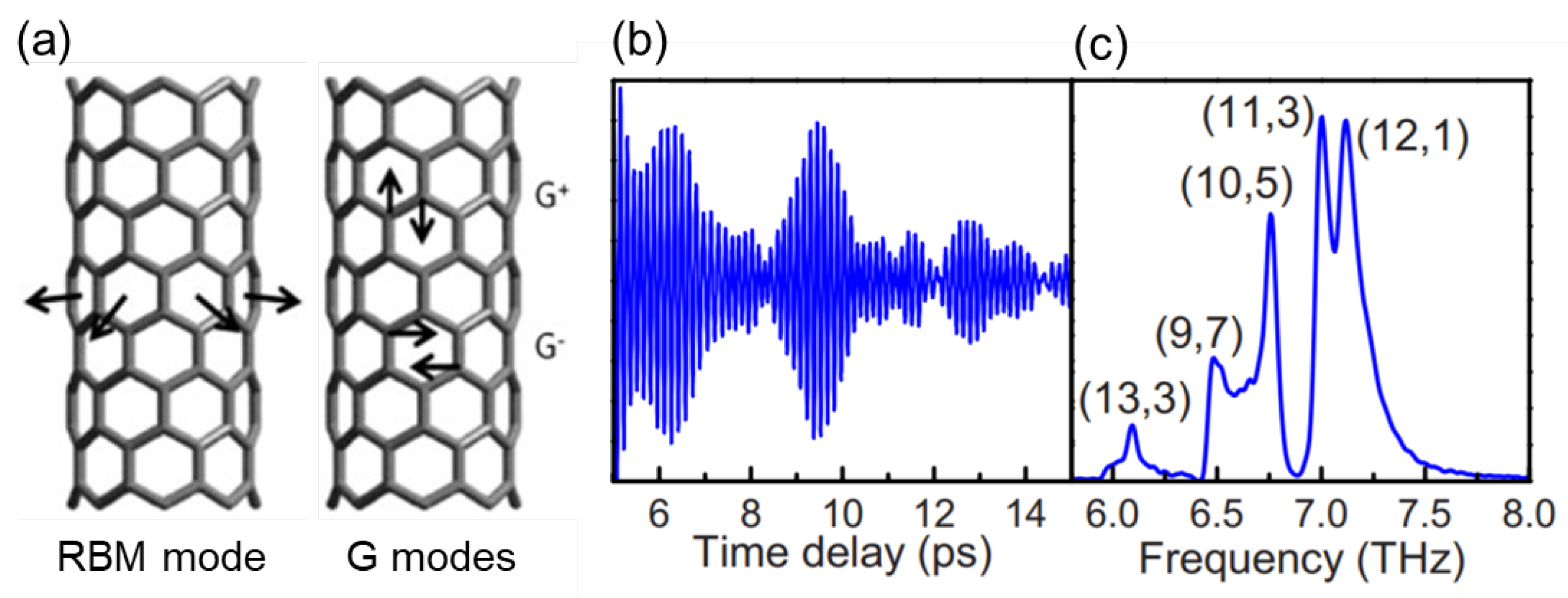 Materials 15 01535 g003 Materials 15 01535 g003