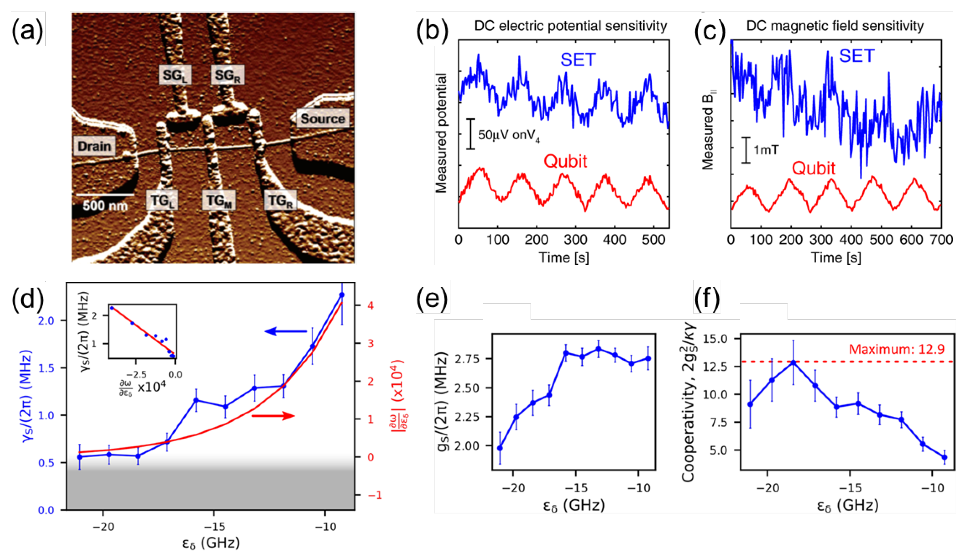 Materials 15 01535 g004 Materials 15 01535 g004