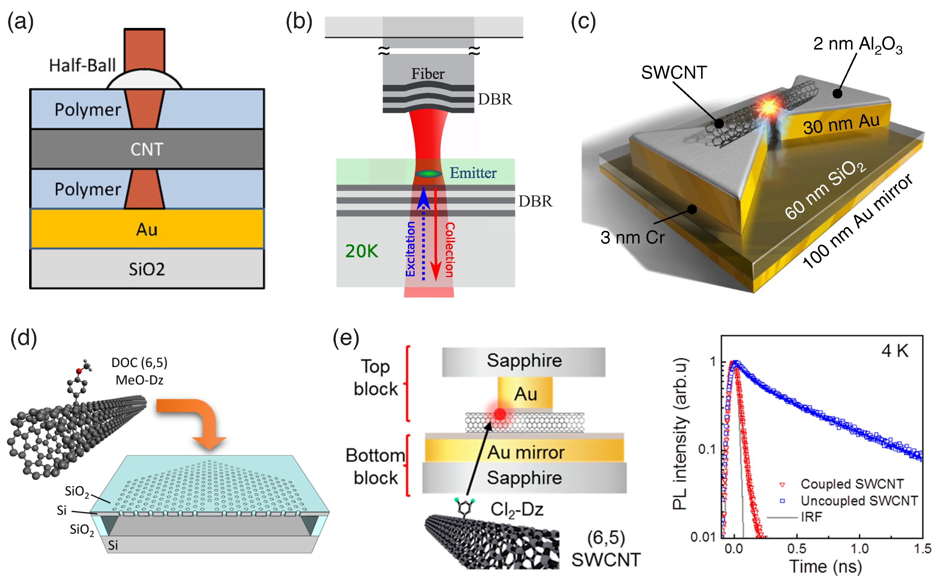 Materials 15 01535 g008 Materials 15 01535 g008