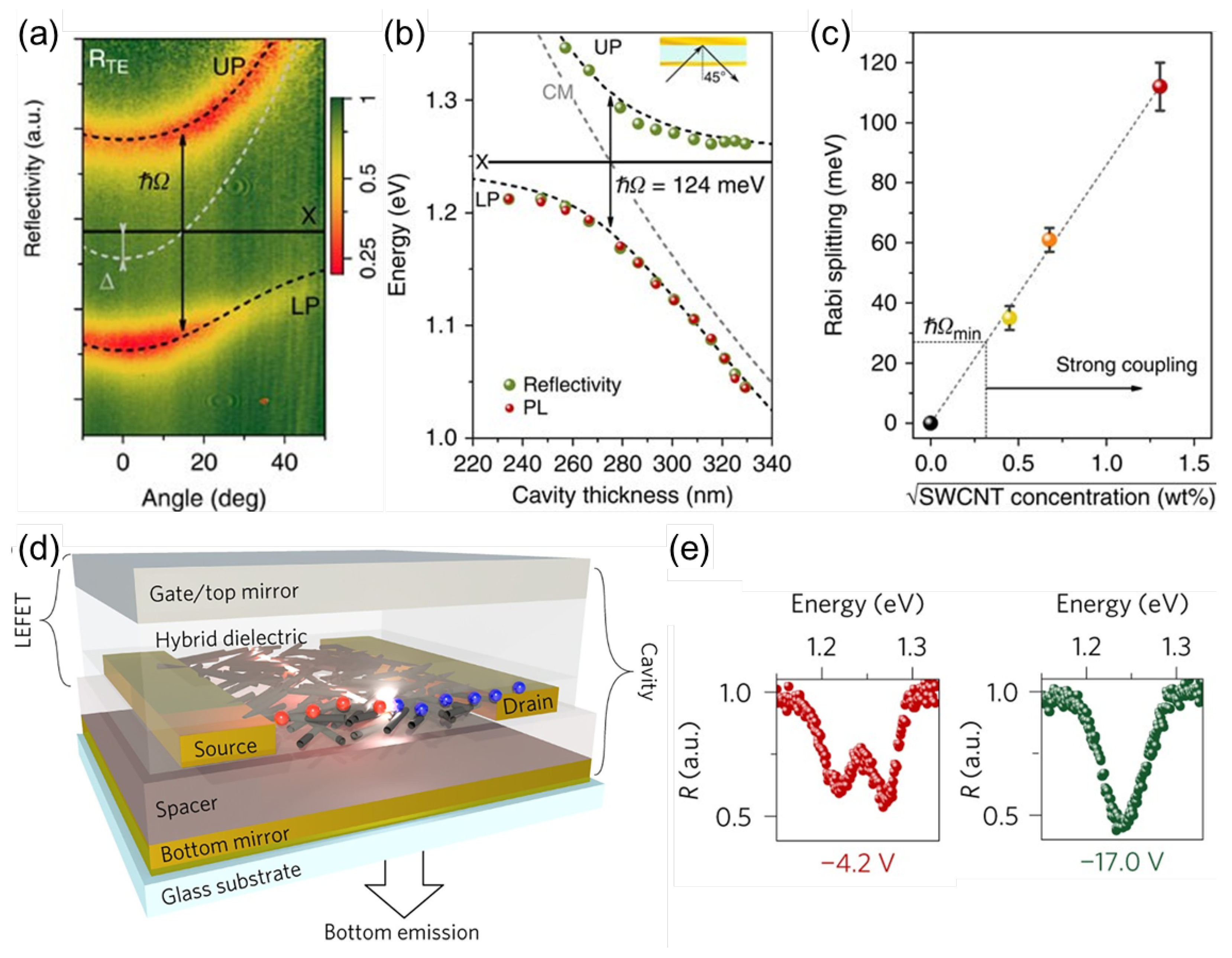 Materials 15 01535 g009 Materials 15 01535 g009