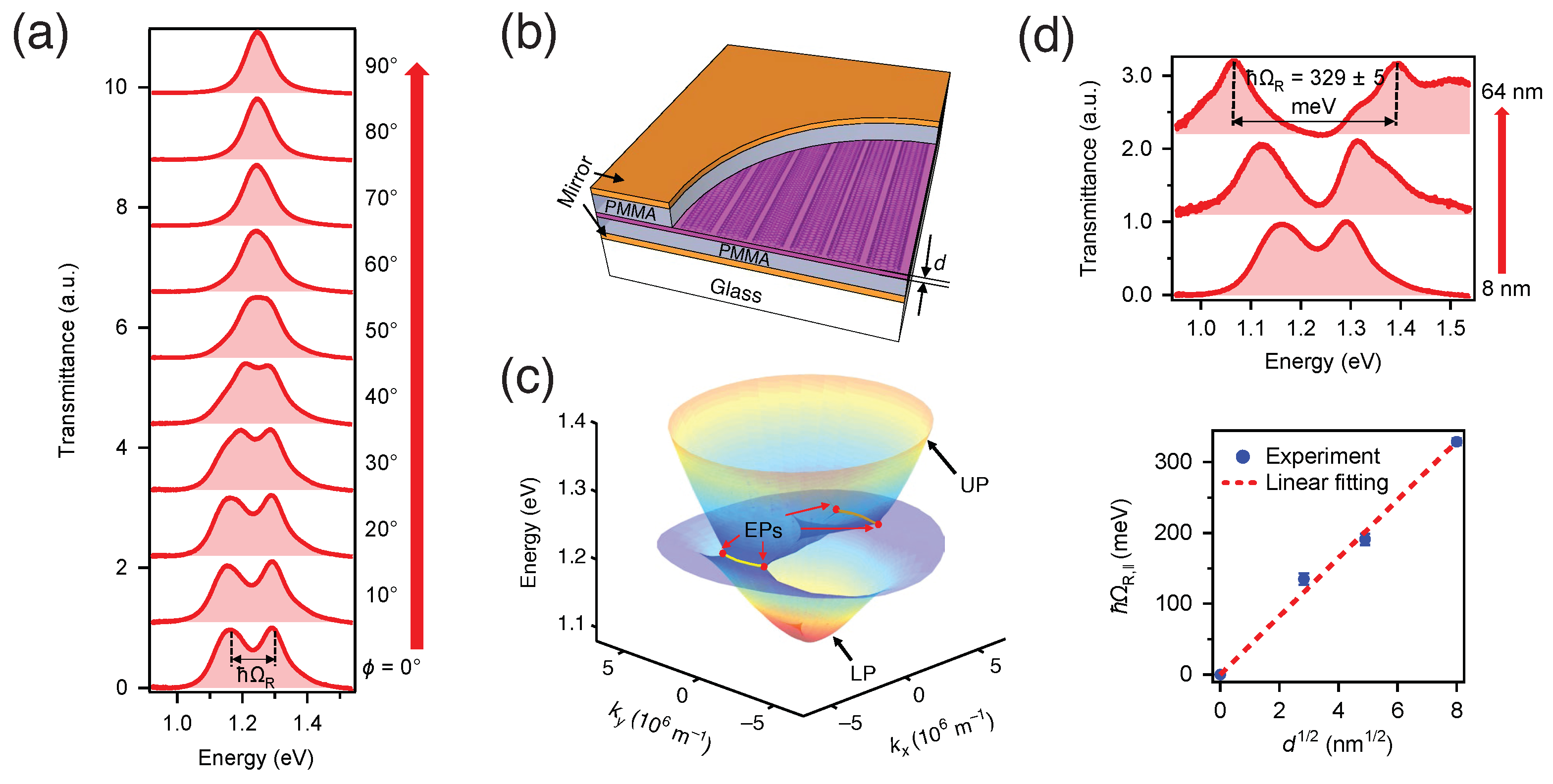 Materials 15 01535 g011 Materials 15 01535 g011