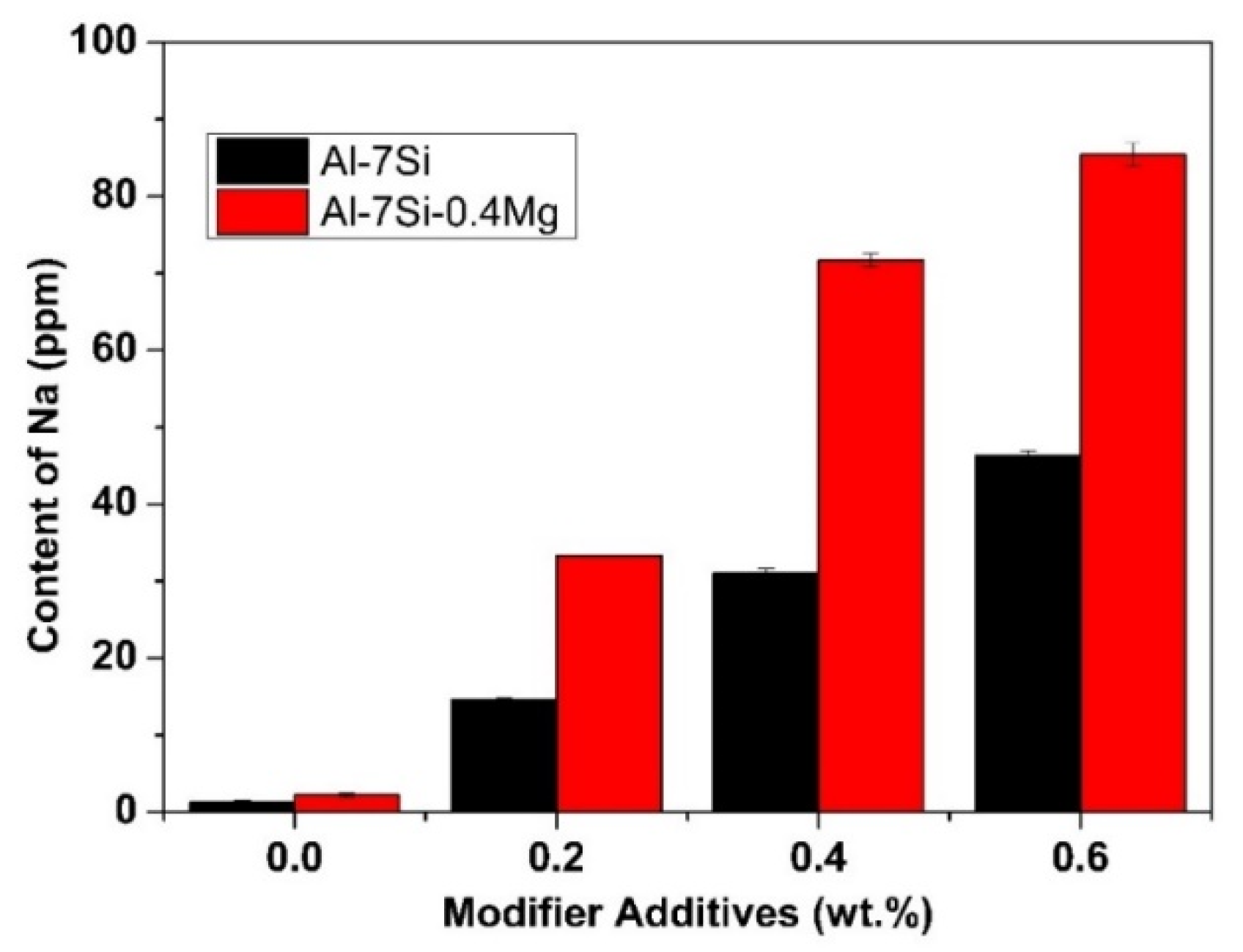 Materials 15 01537 g001