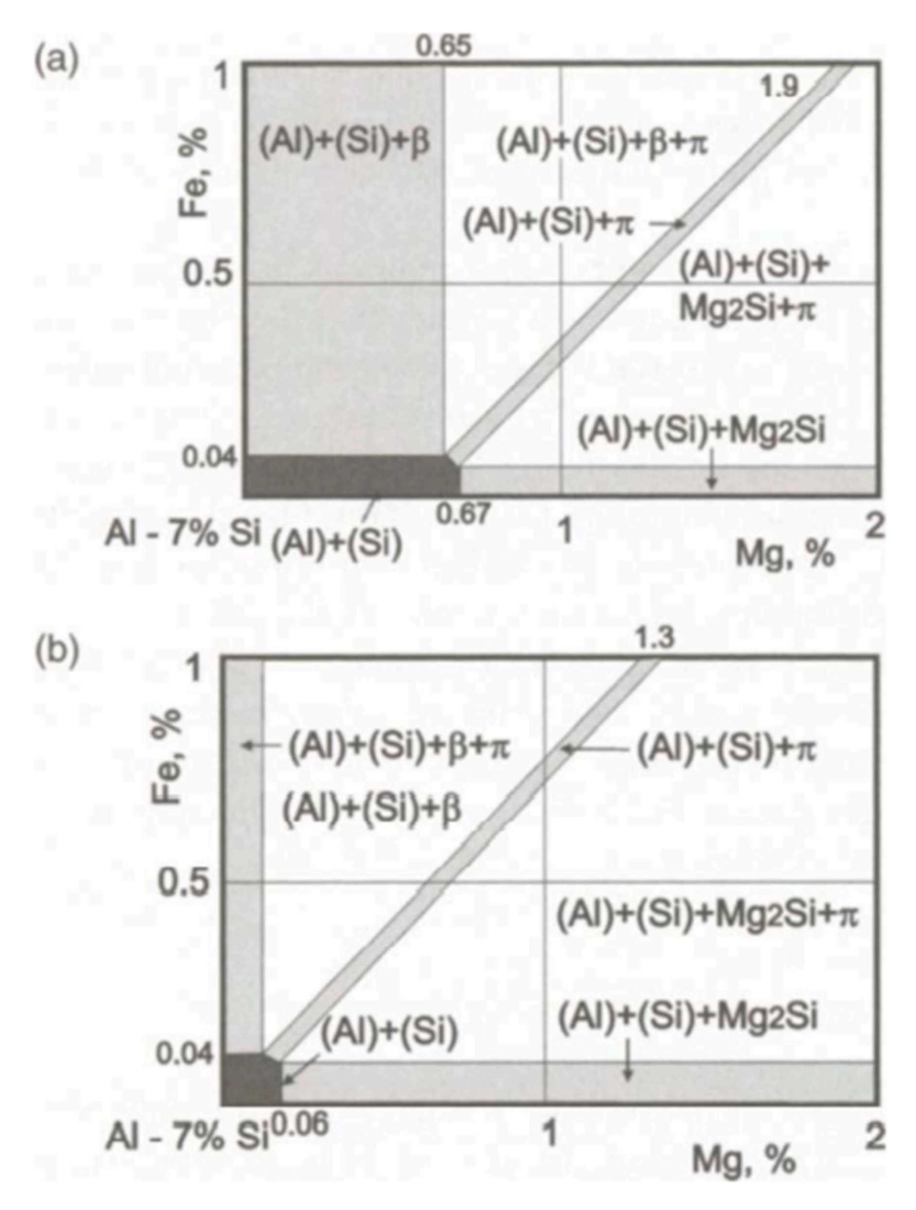 Materials 15 01537 g004