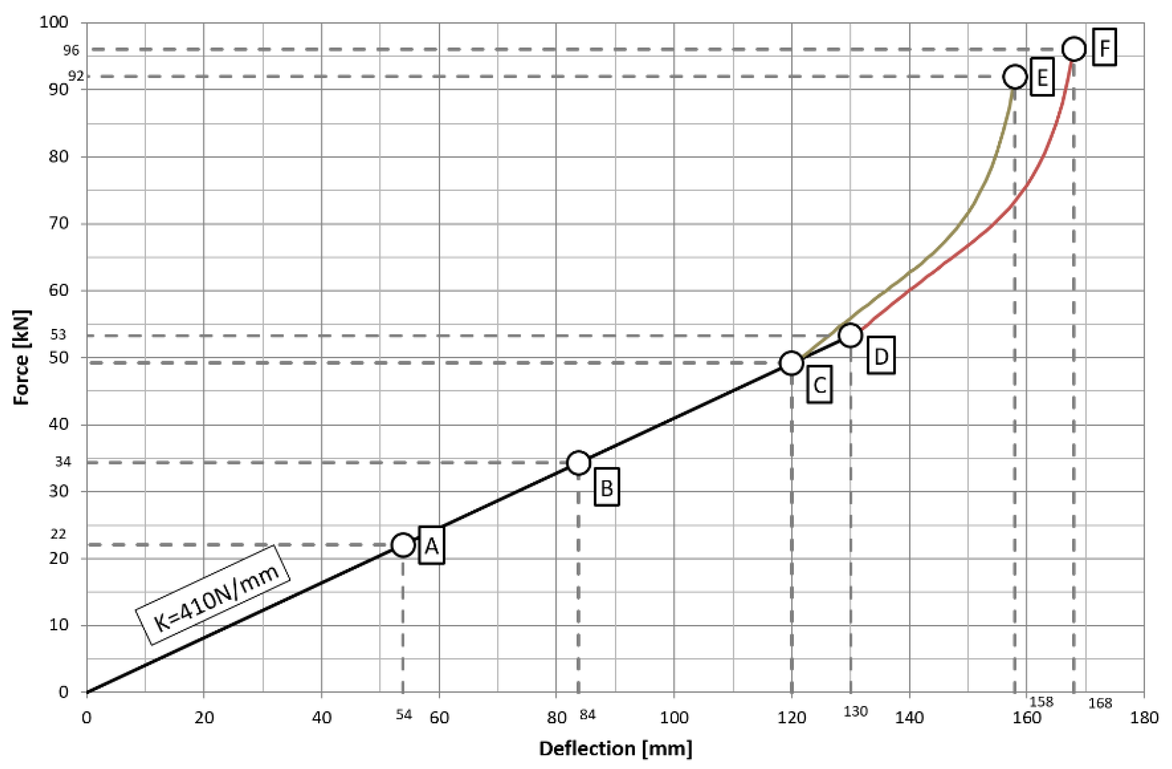 Materials 15 01539 g002