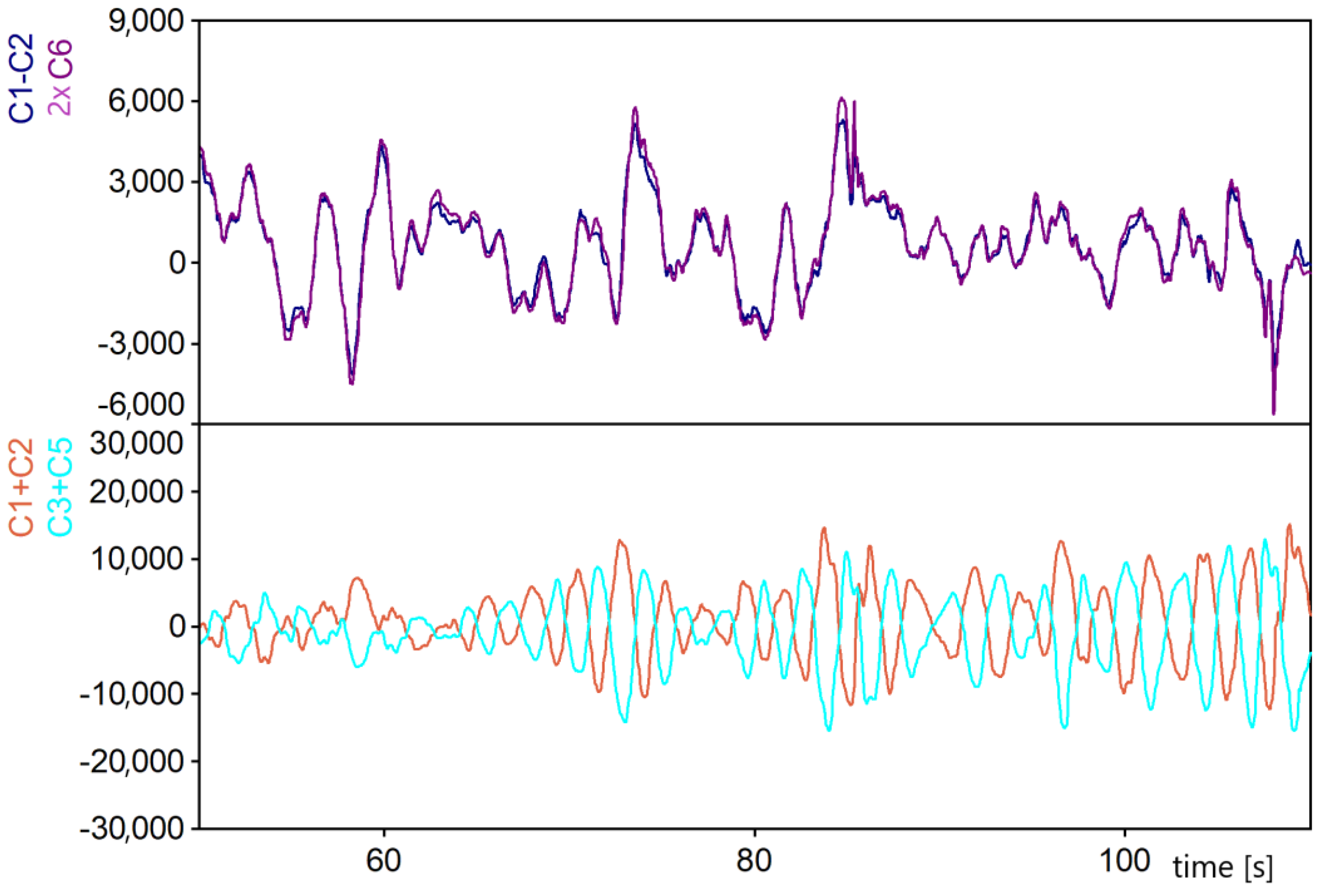Materials 15 01539 g006