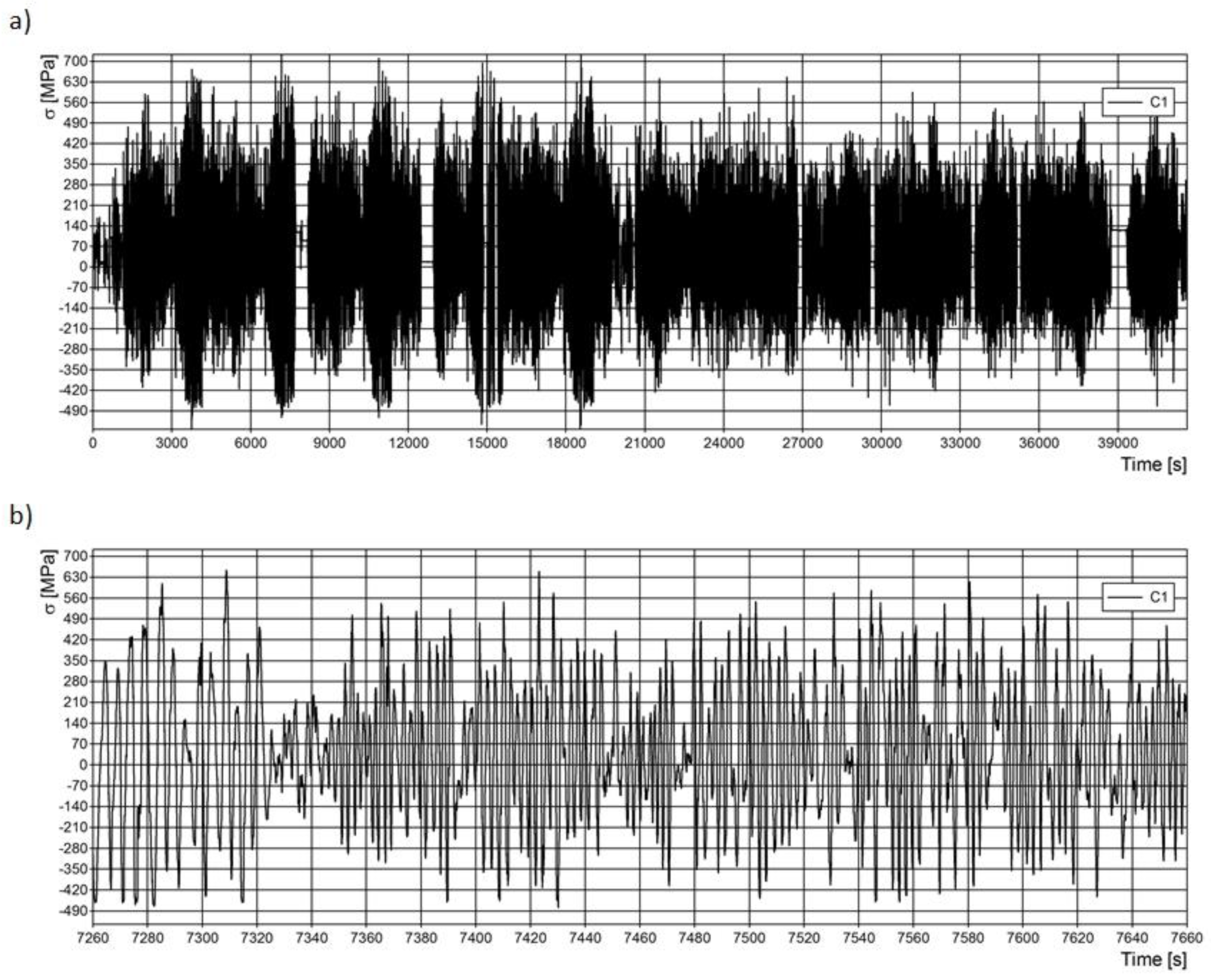 Materials 15 01539 g007
