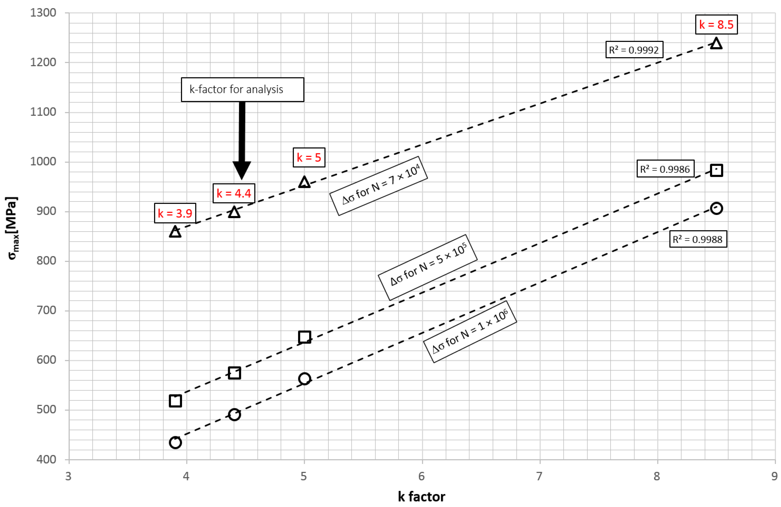Materials 15 01539 g012