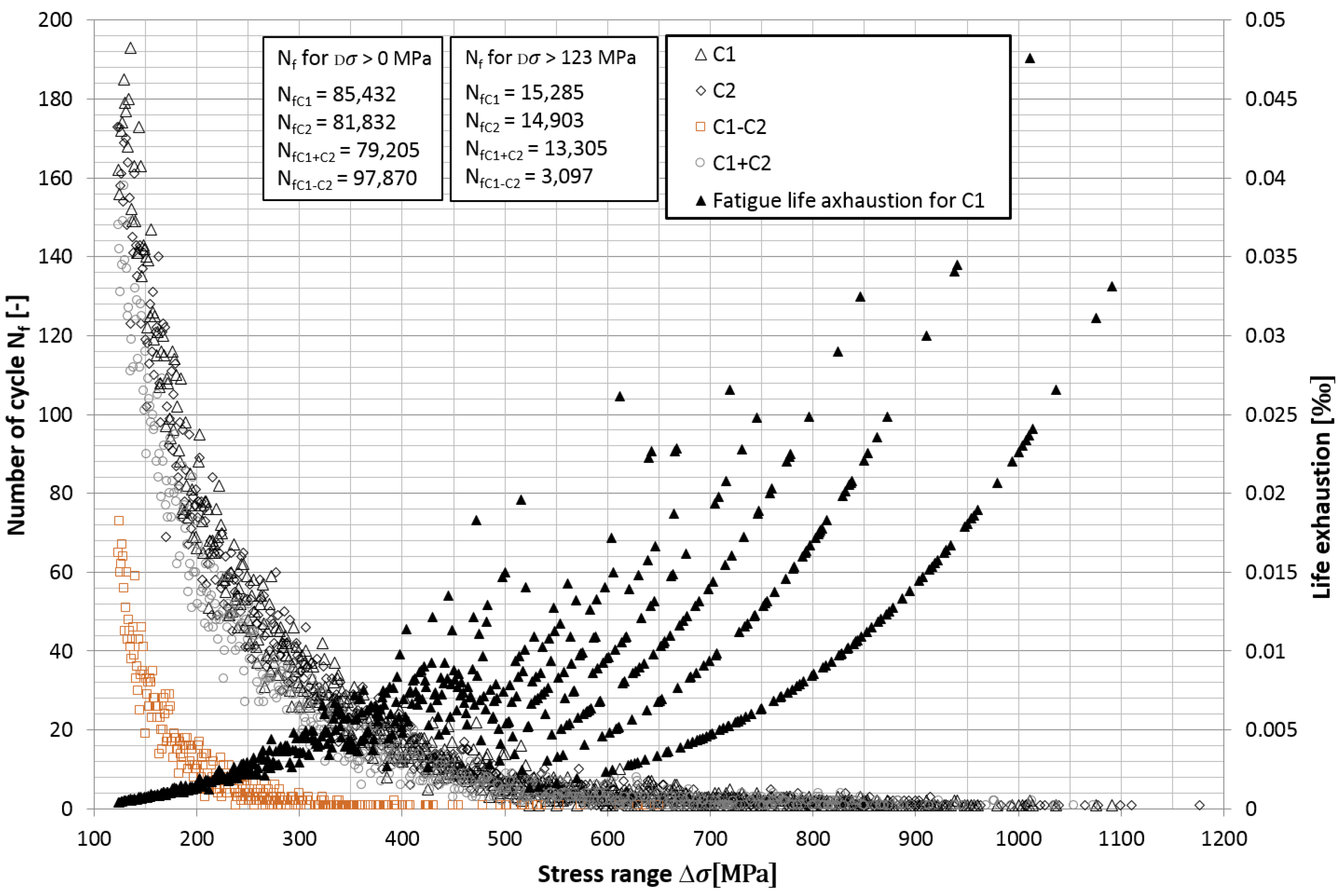 Materials 15 01539 g013