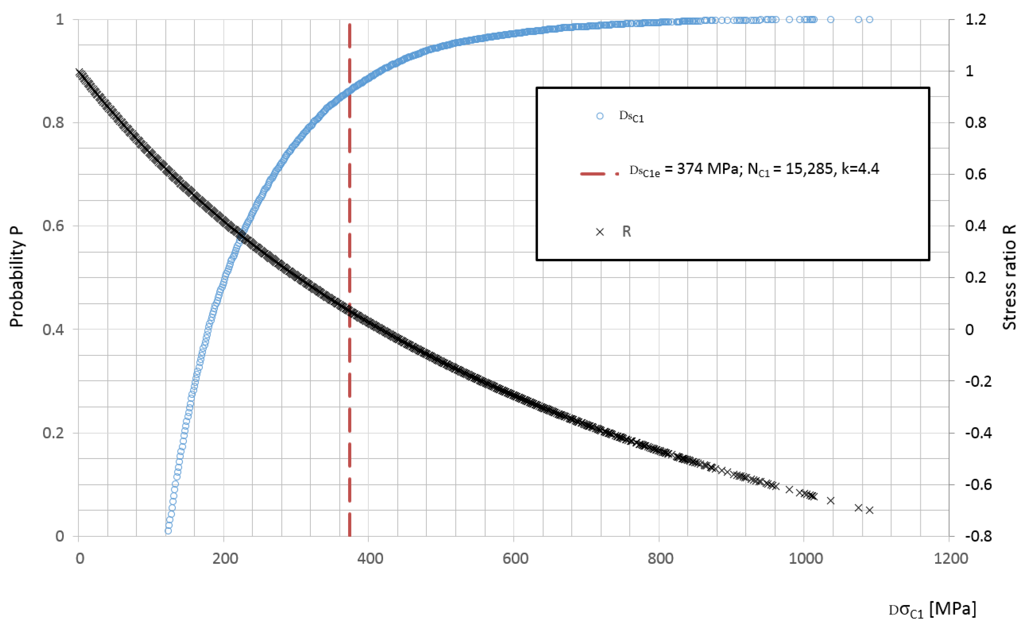 Materials 15 01539 g014