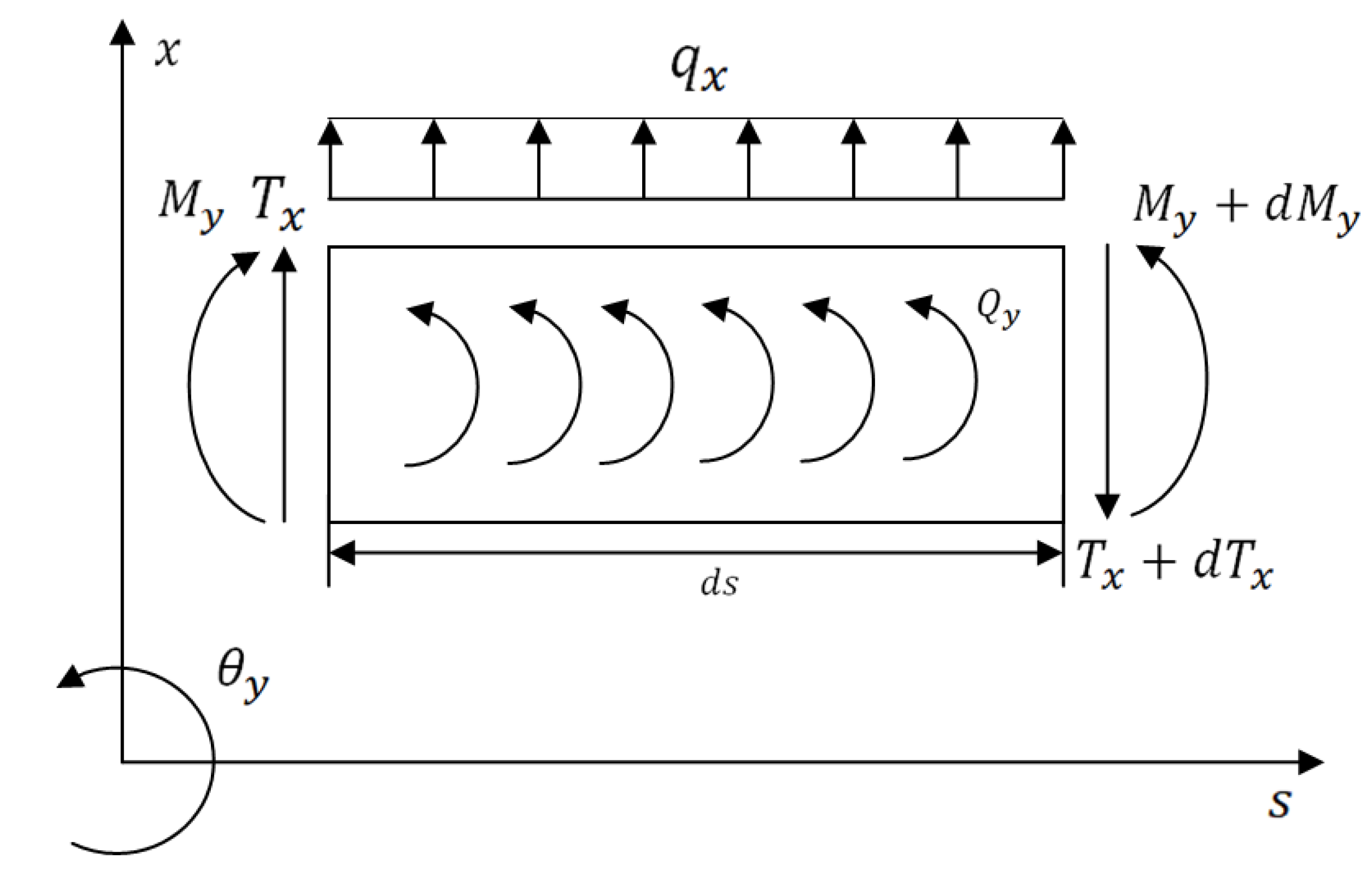 Materials 15 01540 g004 550