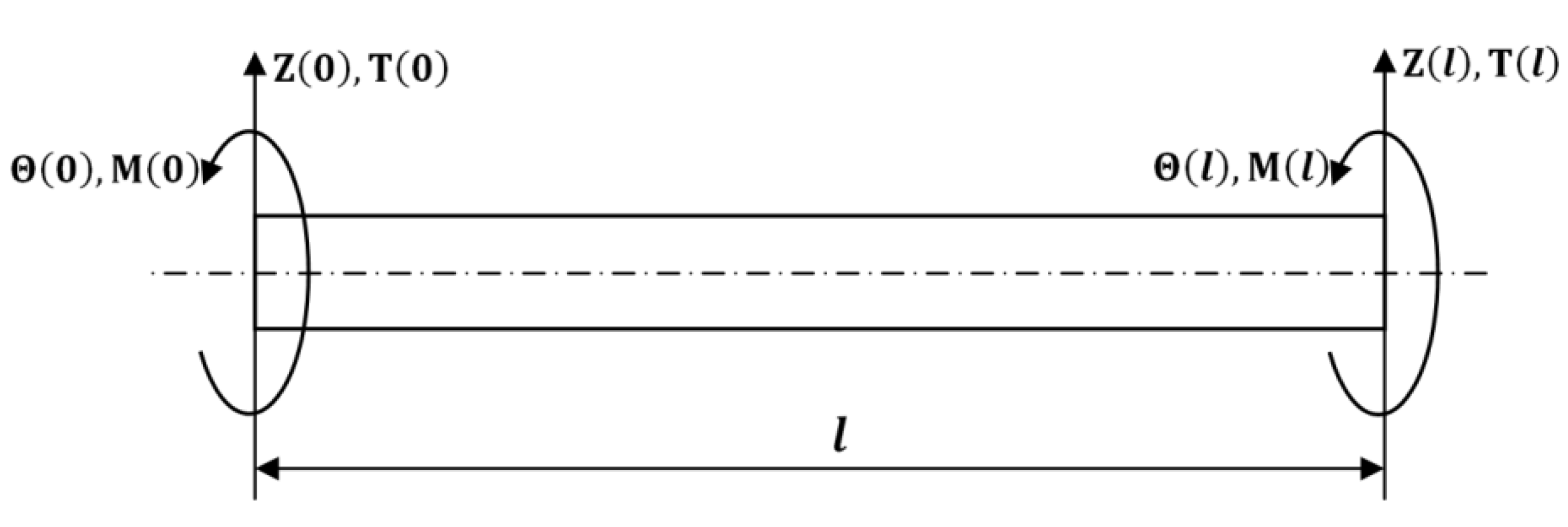 Materials 15 01540 g006 550