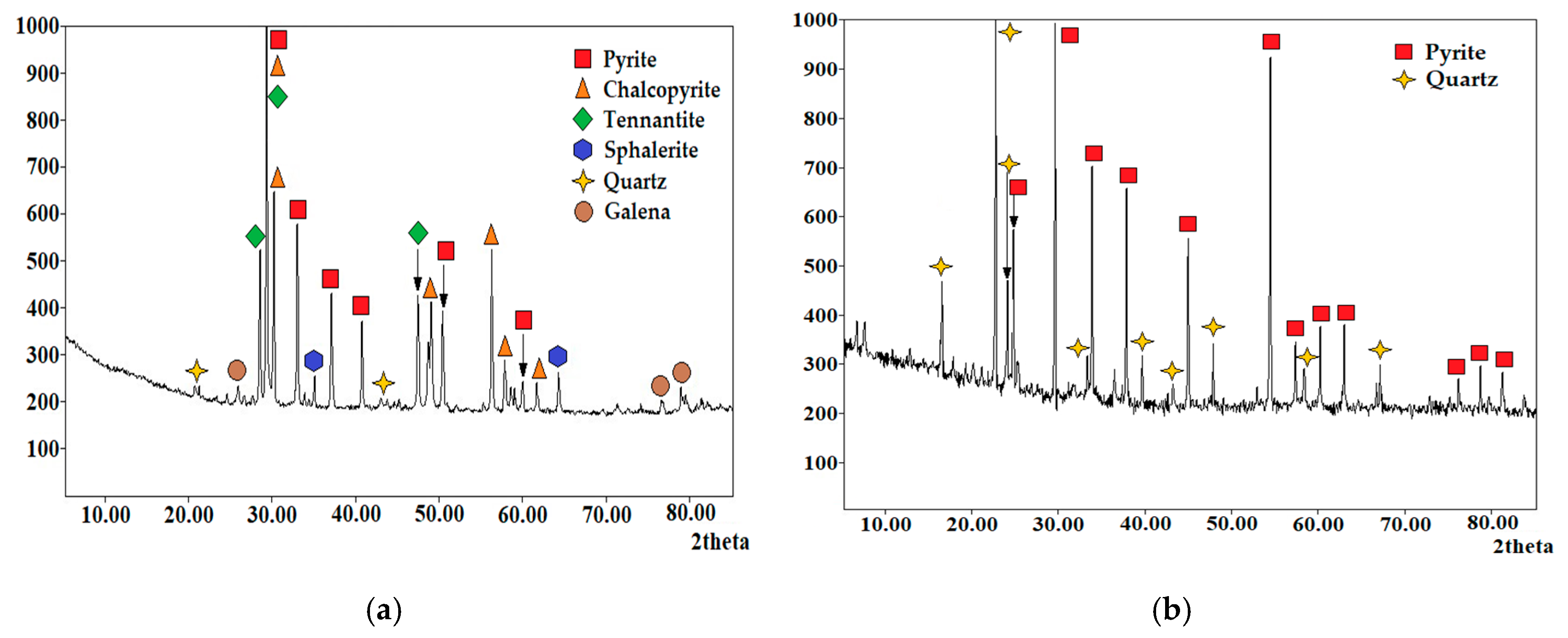 Materials 15 01545 g004 Materials 15 01545 g004