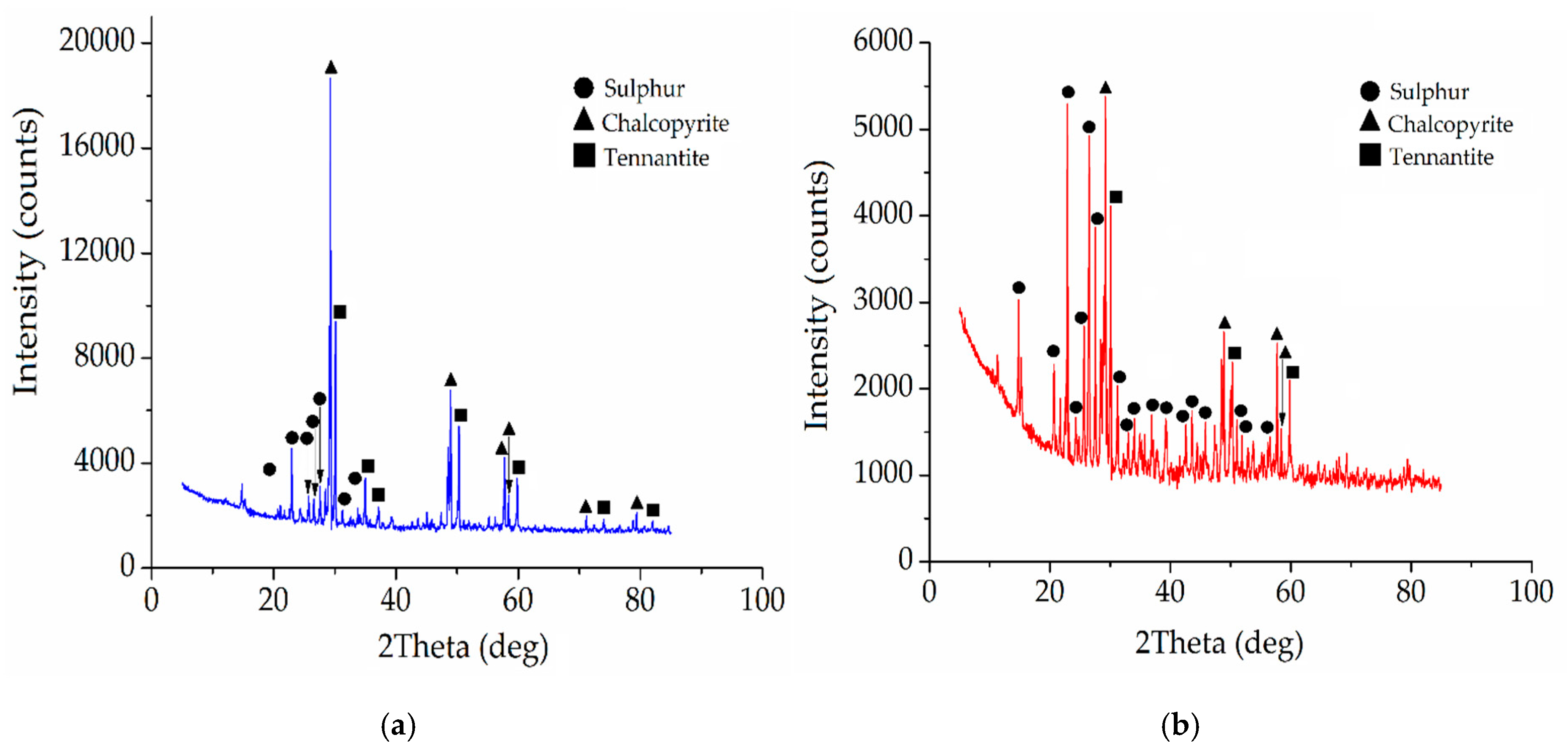 Materials 15 01545 g013 Materials 15 01545 g013