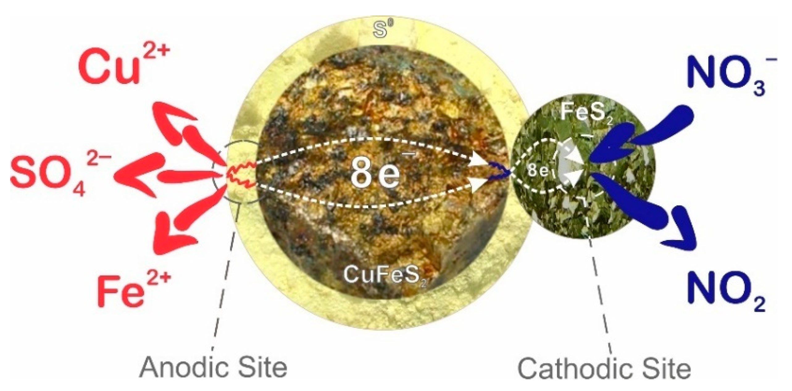 Materials 15 01545 g014 Materials 15 01545 g014