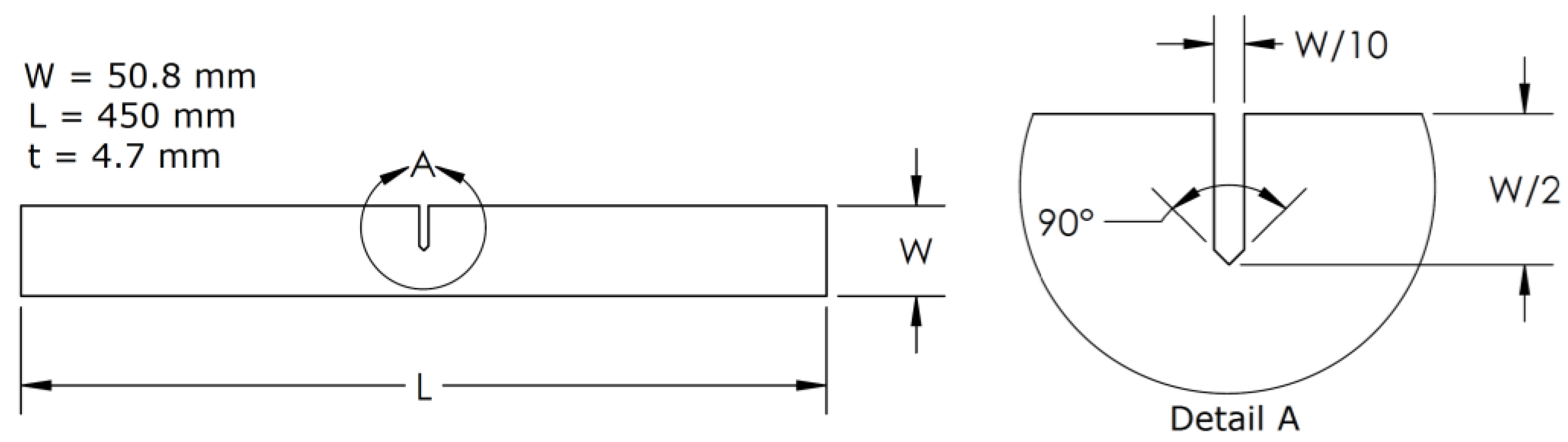 Materials 15 01546 g001 550