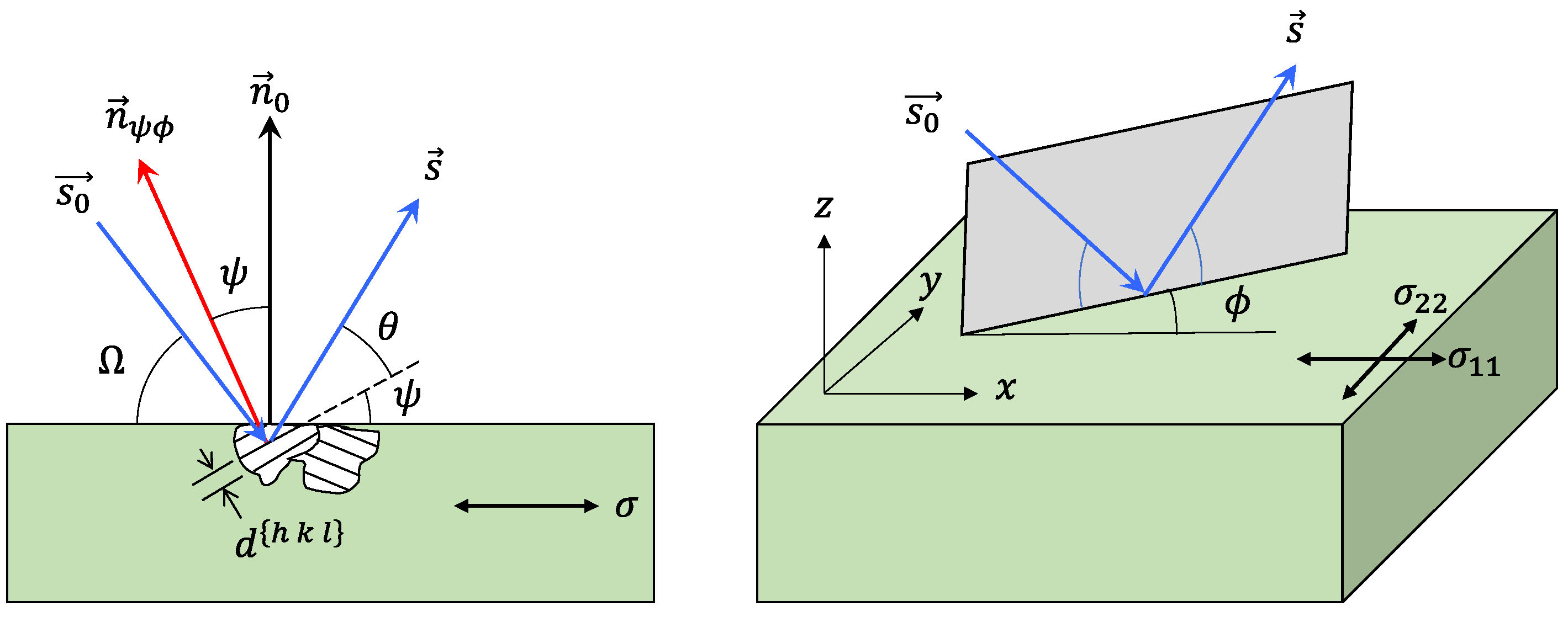Materials 15 01546 g004 550