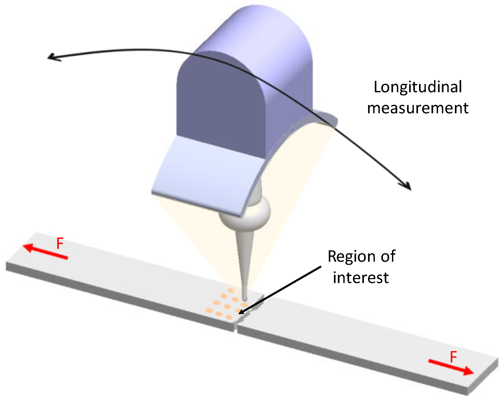 Materials 15 01546 g005 550
