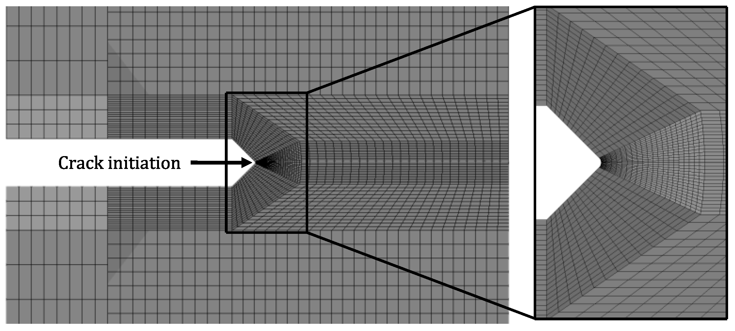 Materials 15 01546 g006 550