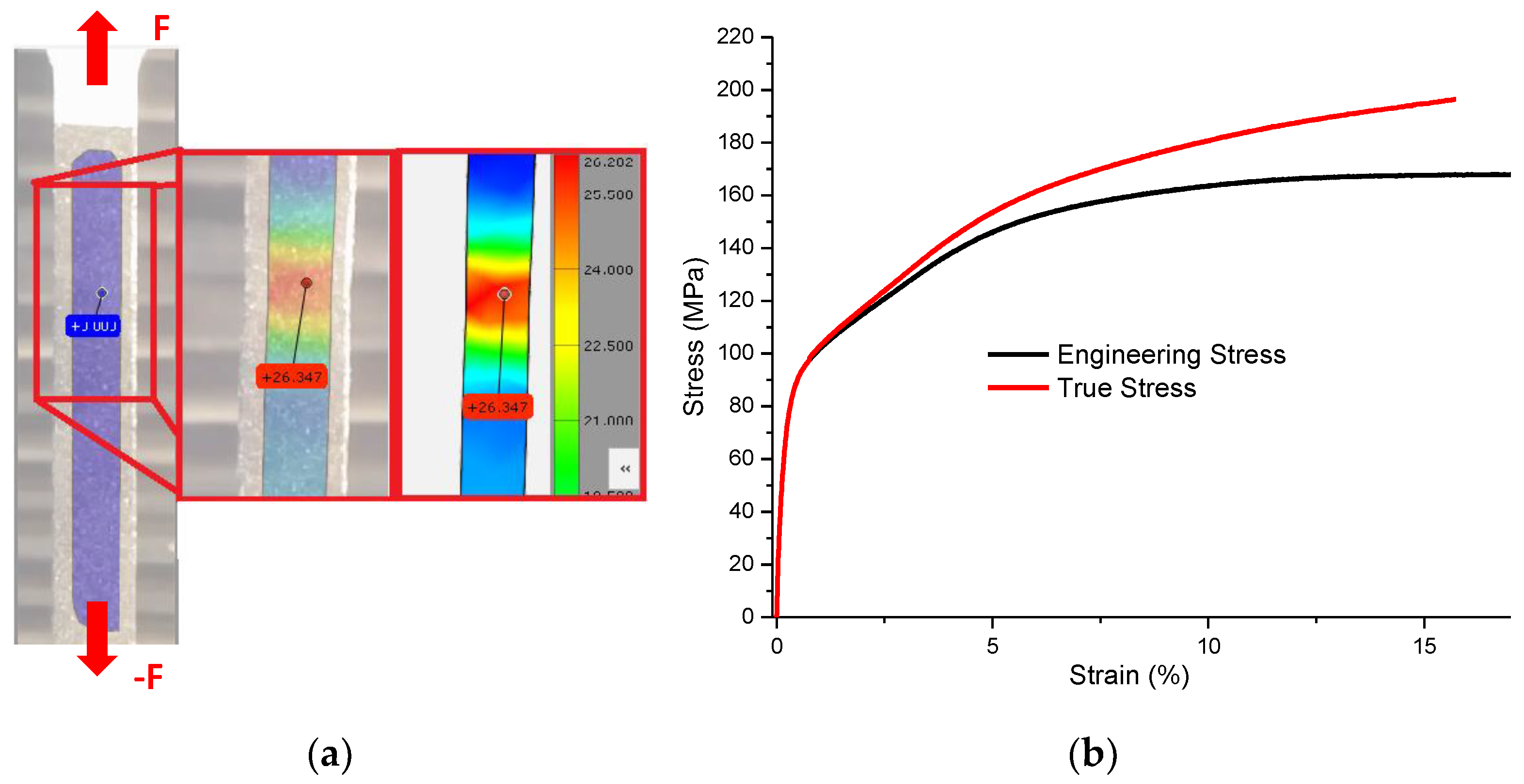 Materials 15 01546 g007 550