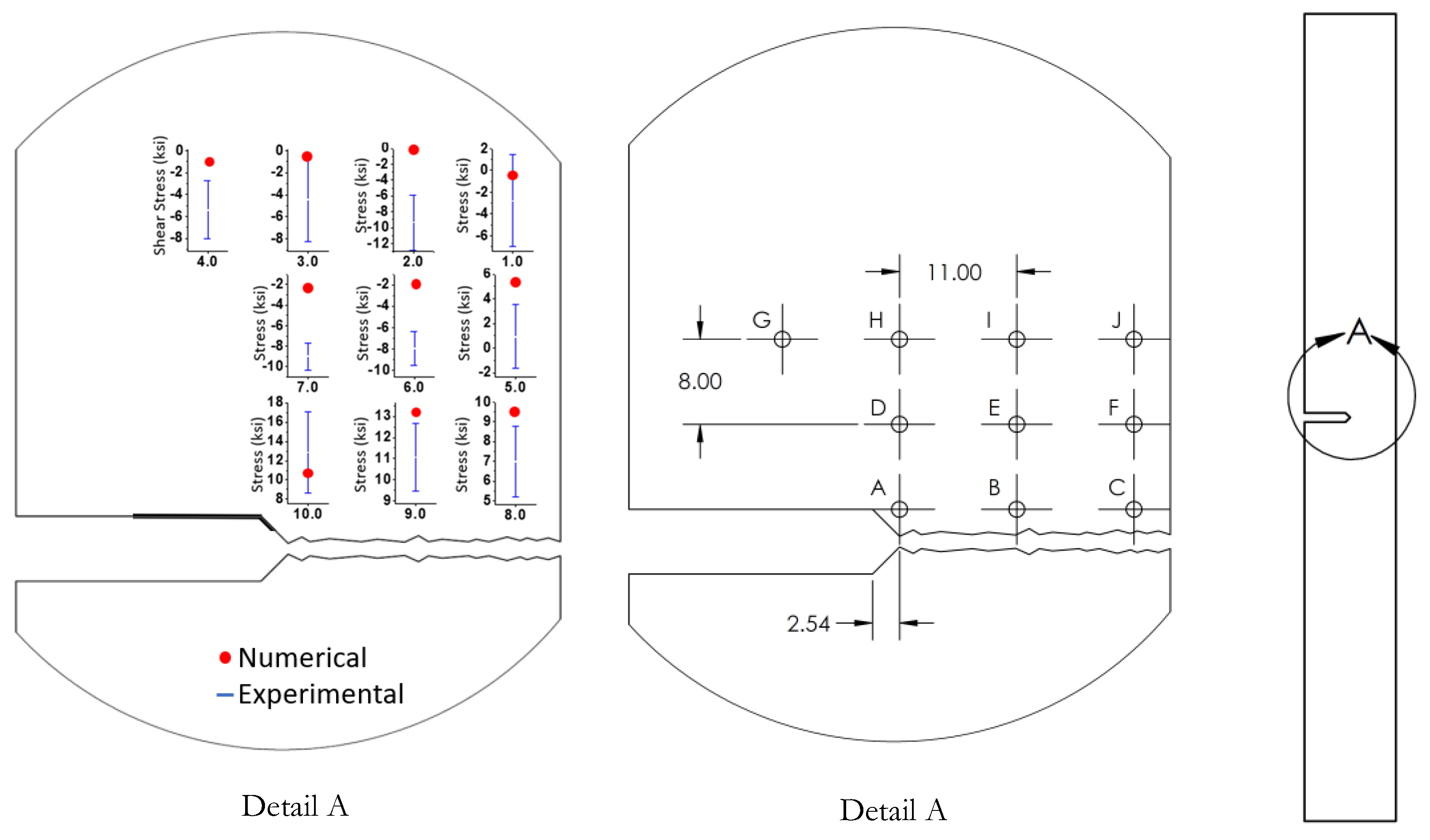 Materials 15 01546 g010 550