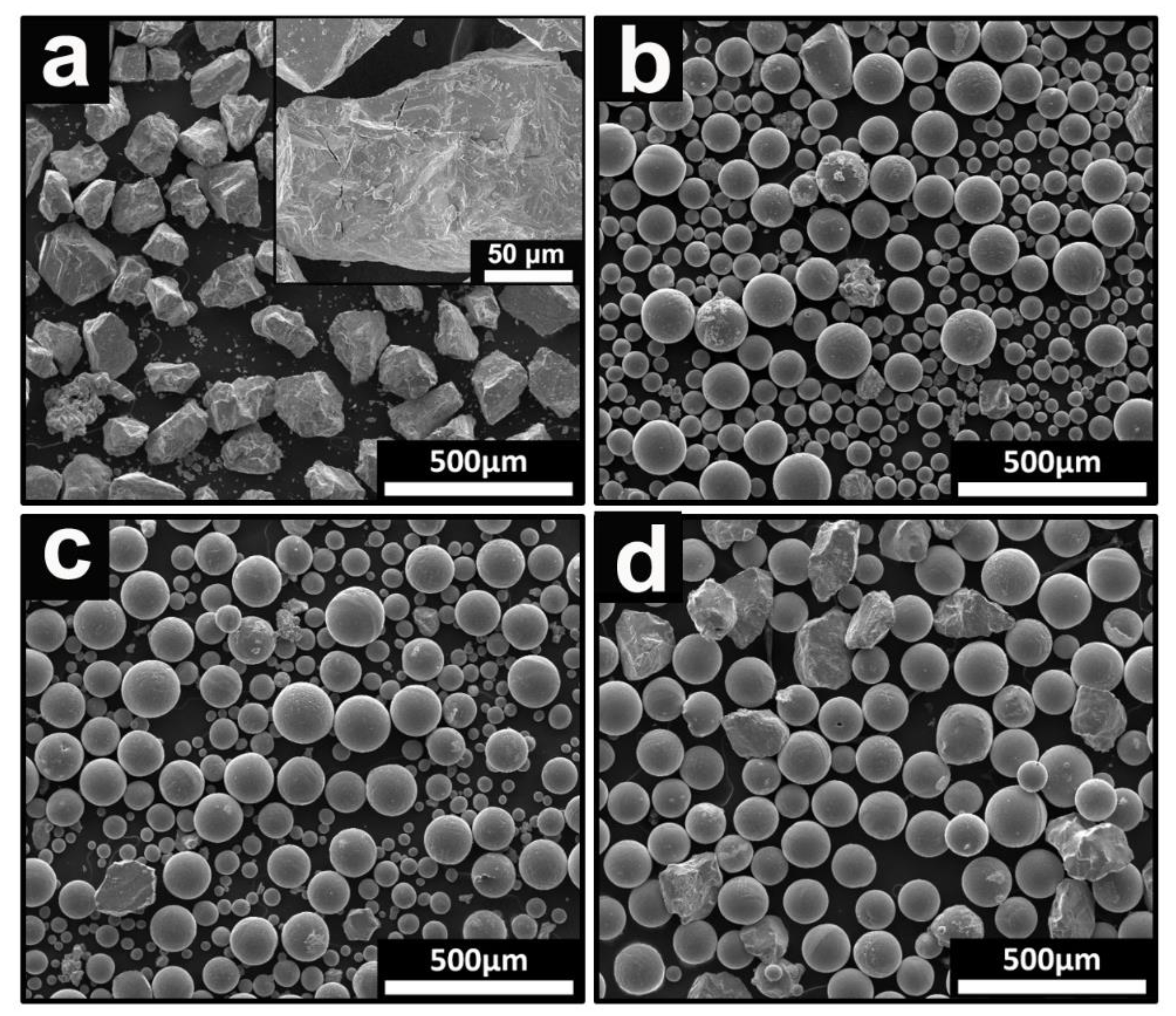 Materials 15 01548 g002