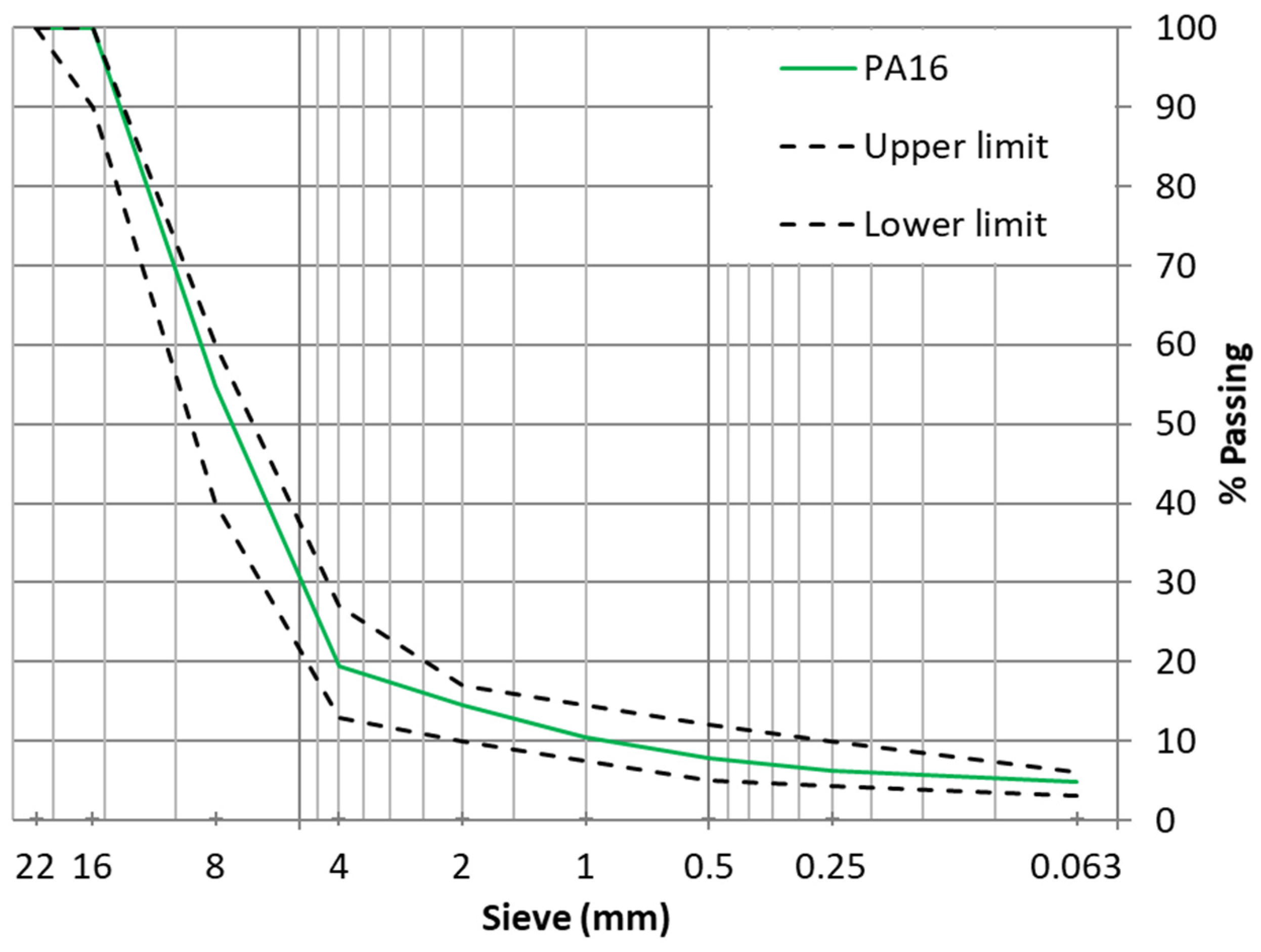 Materials 15 01549 g001