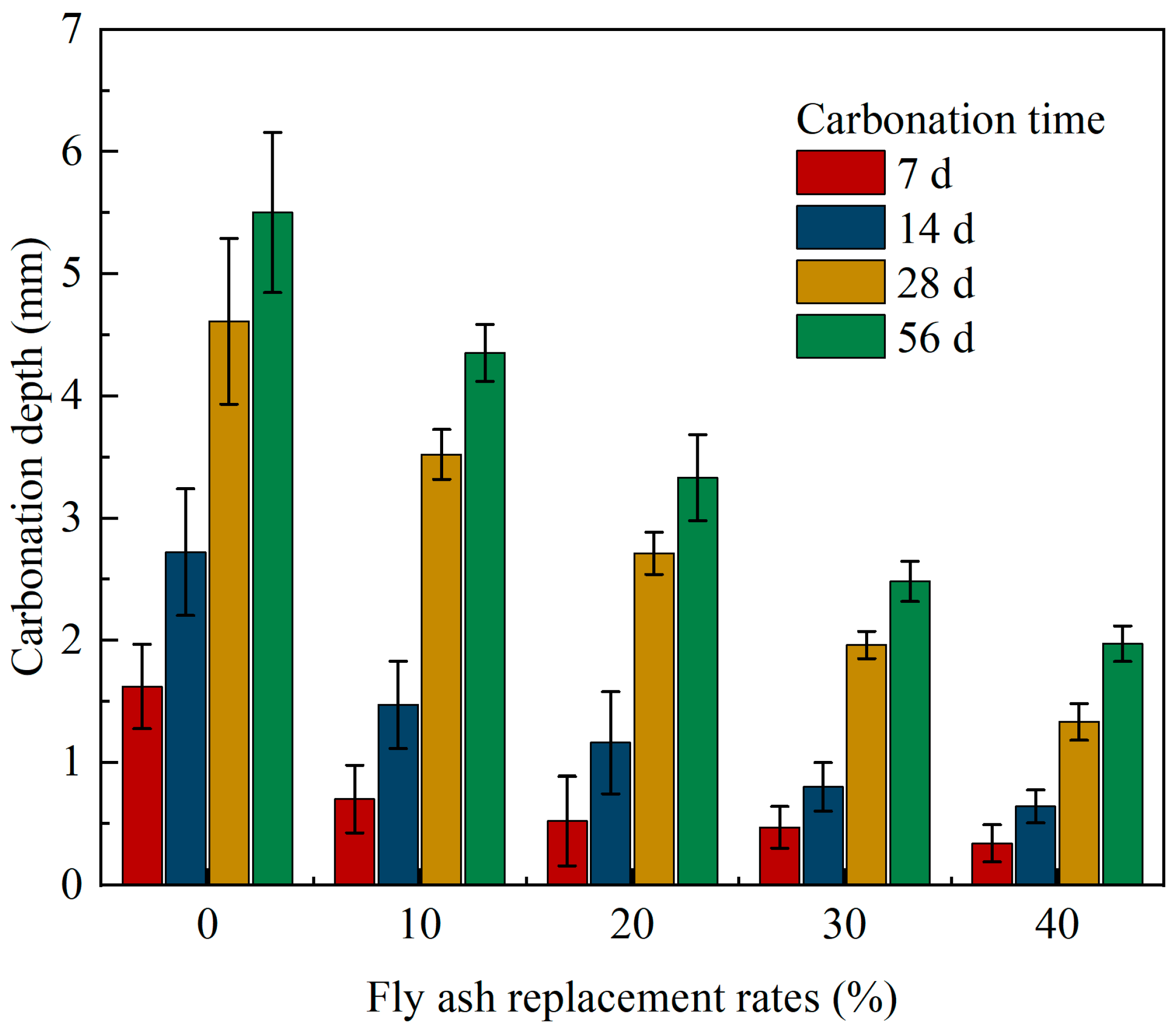 Materials 15 01550 g005 Materials 15 01550 g005