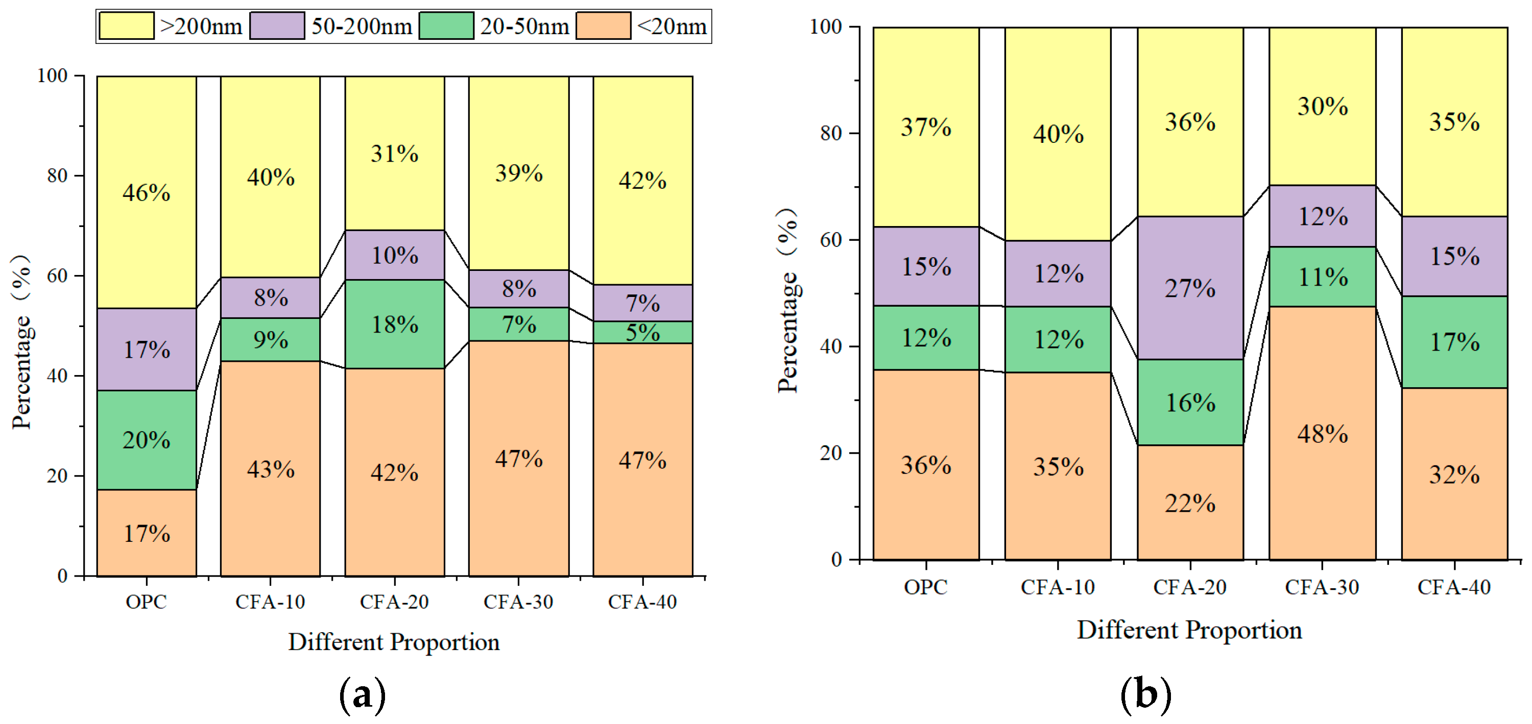 Materials 15 01550 g008 Materials 15 01550 g008