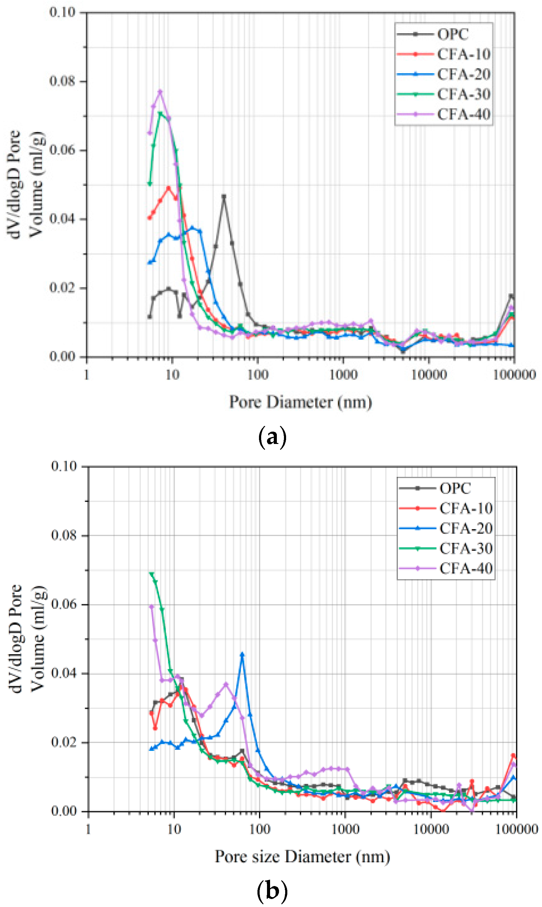Materials 15 01550 g009 Materials 15 01550 g009