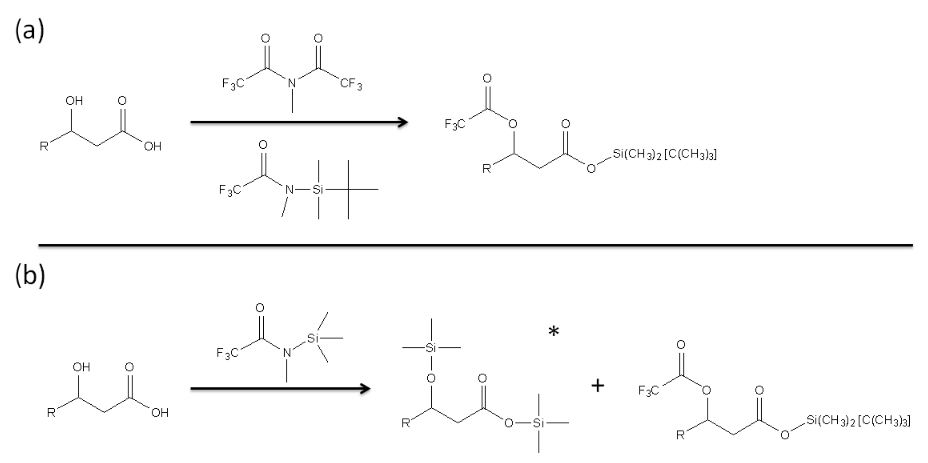 Materials 15 01551 g003 550