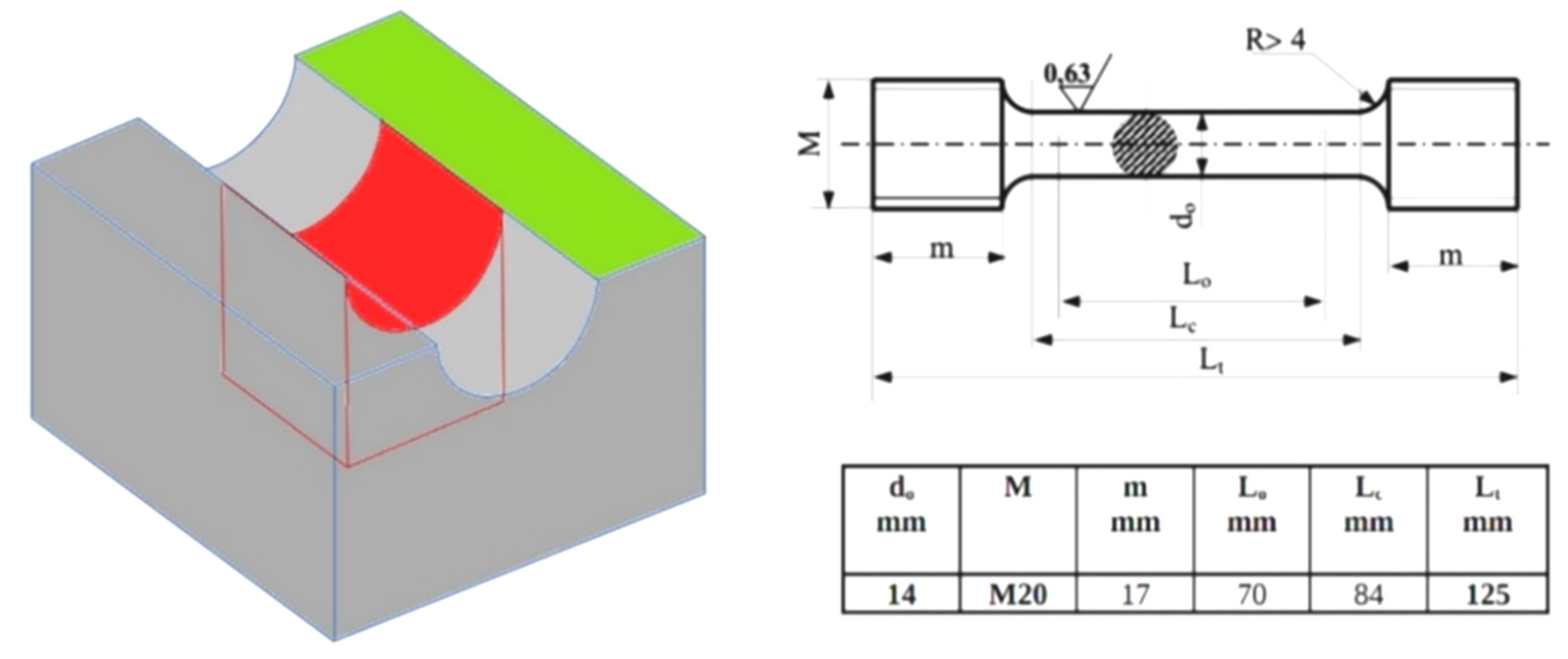 Materials 15 01552 g001 Materials 15 01552 g001