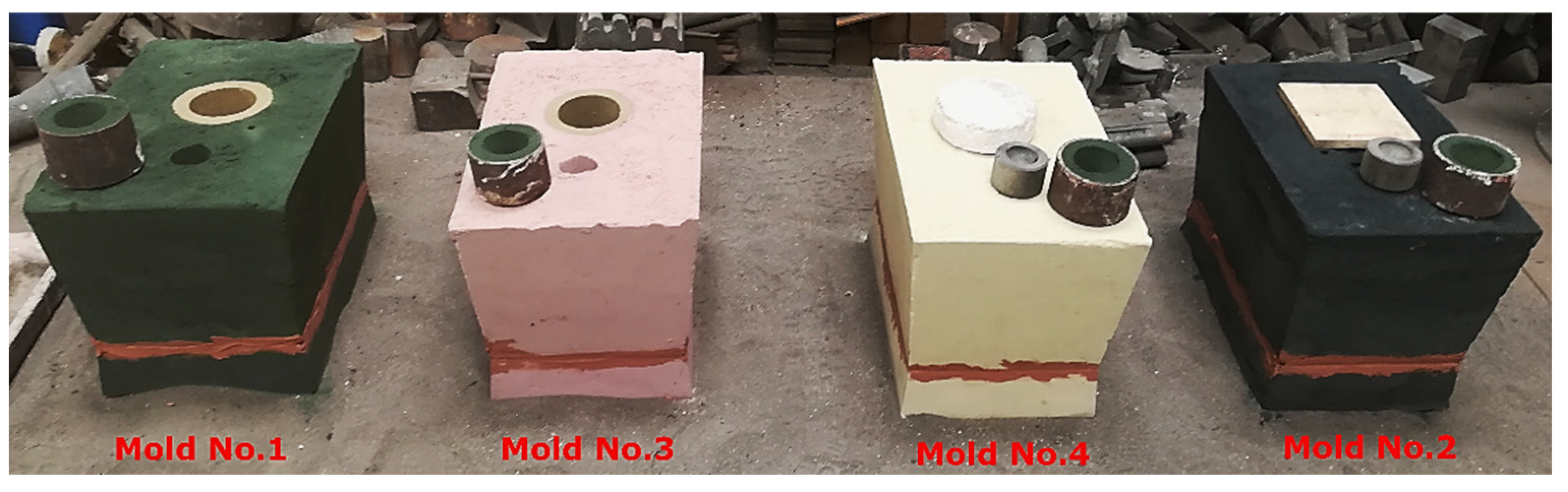 Materials 15 01552 g002 Materials 15 01552 g002