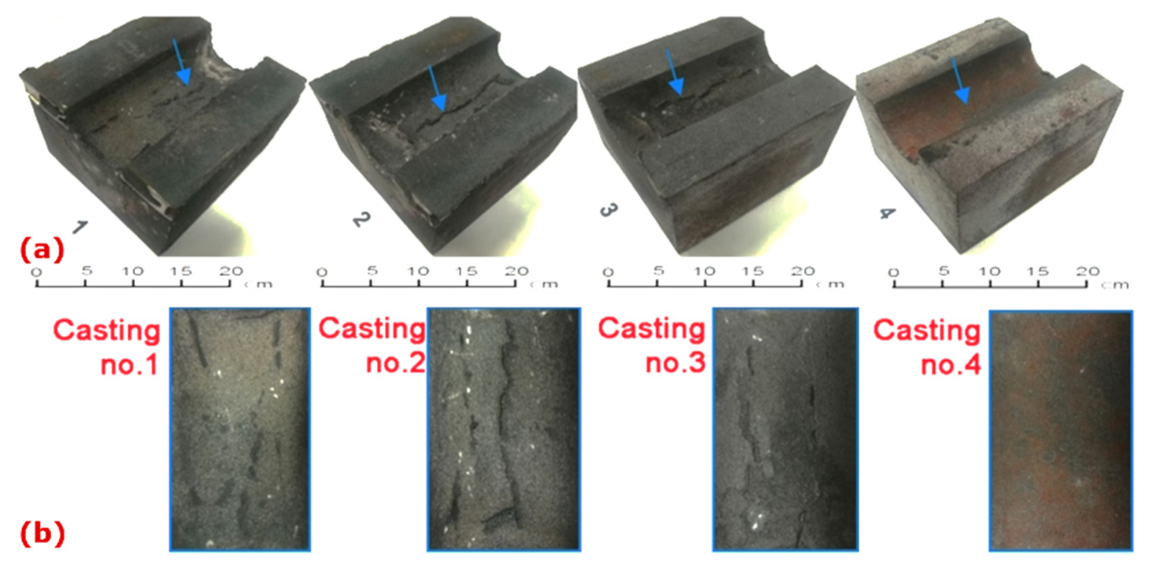 Materials 15 01552 g003 Materials 15 01552 g003