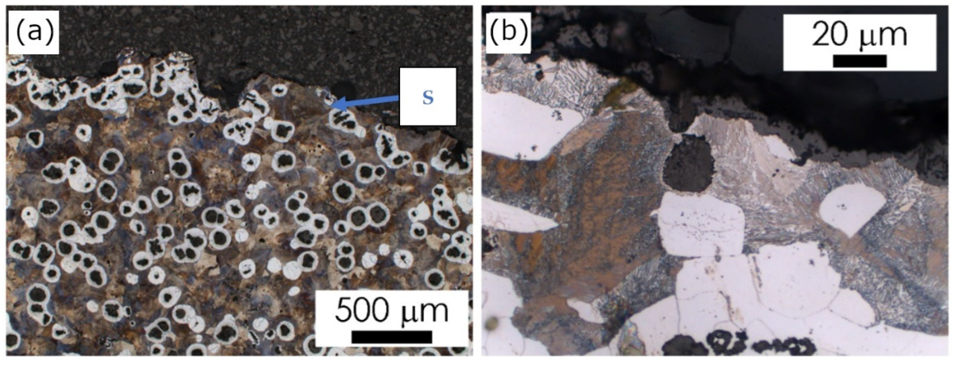 Materials 15 01552 g006 Materials 15 01552 g006