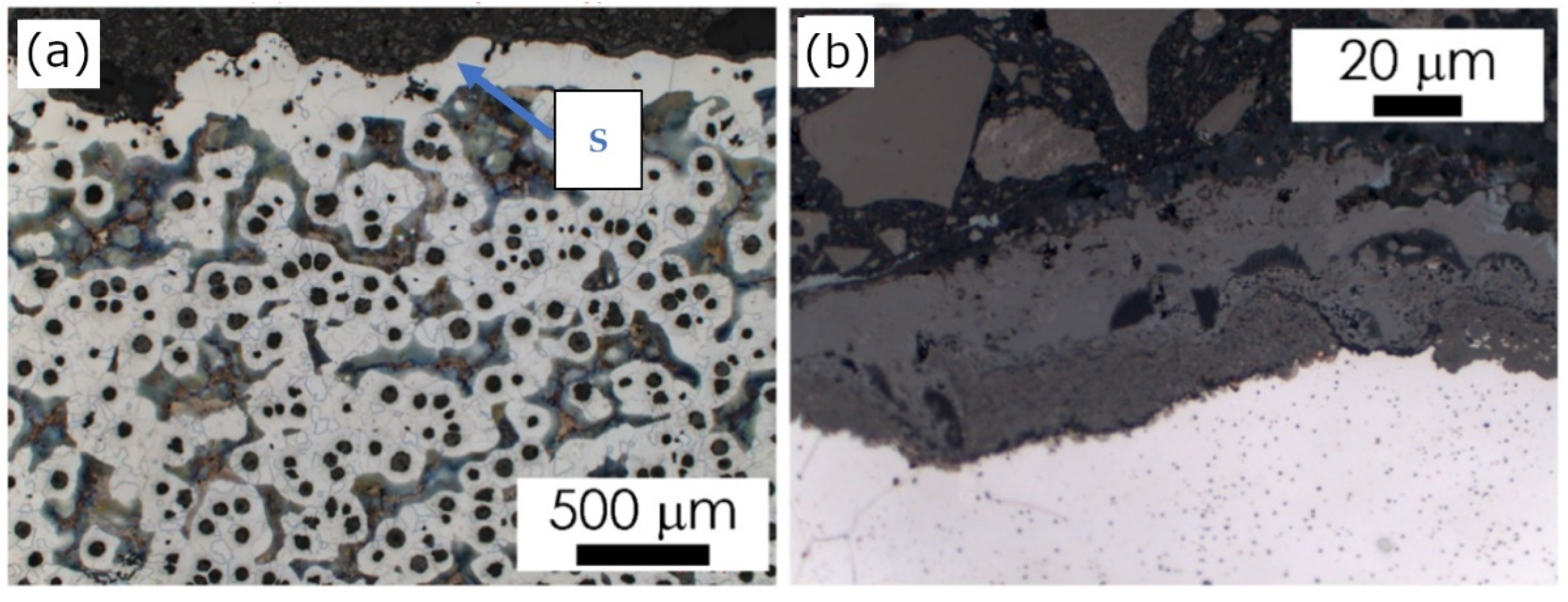 Materials 15 01552 g007 Materials 15 01552 g007