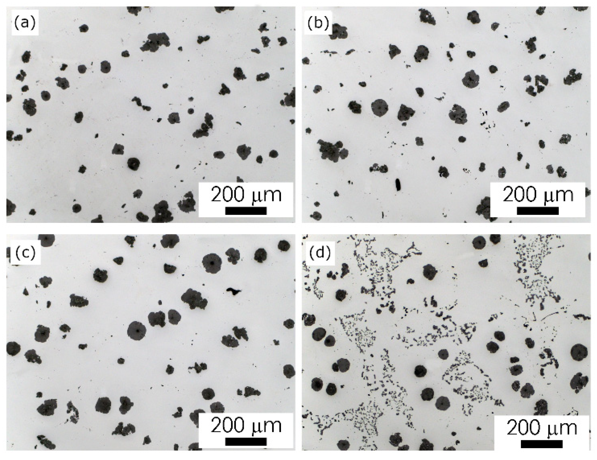 Materials 15 01552 g008 Materials 15 01552 g008