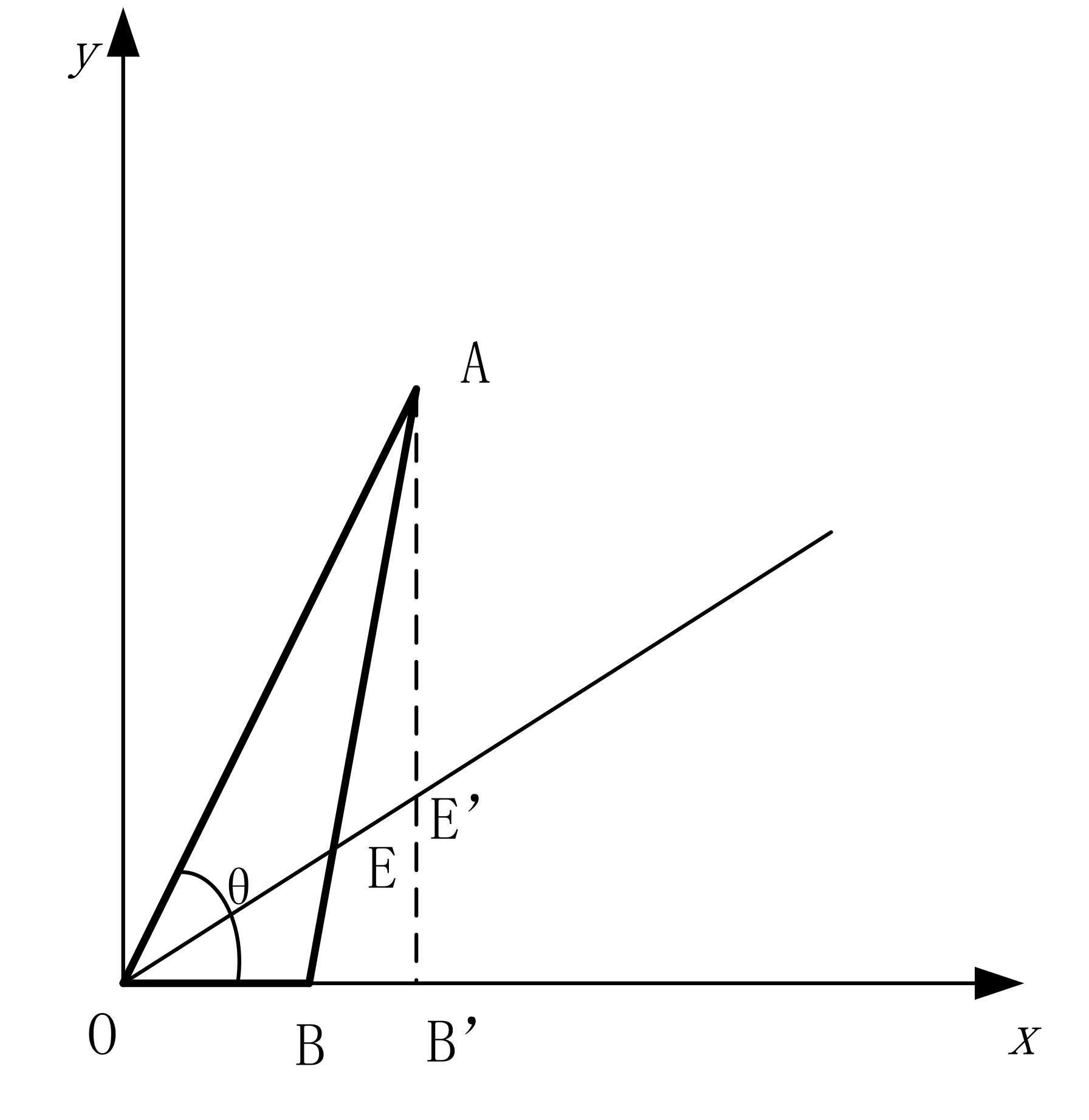 Materials 15 01556 g001