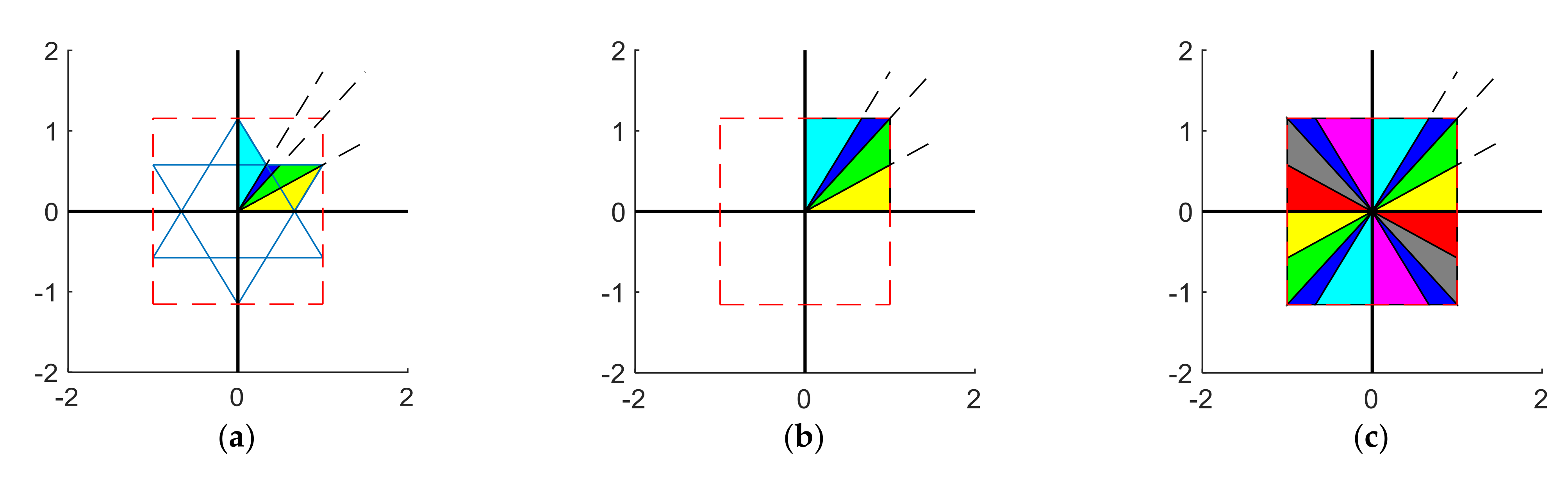 Materials 15 01556 g002