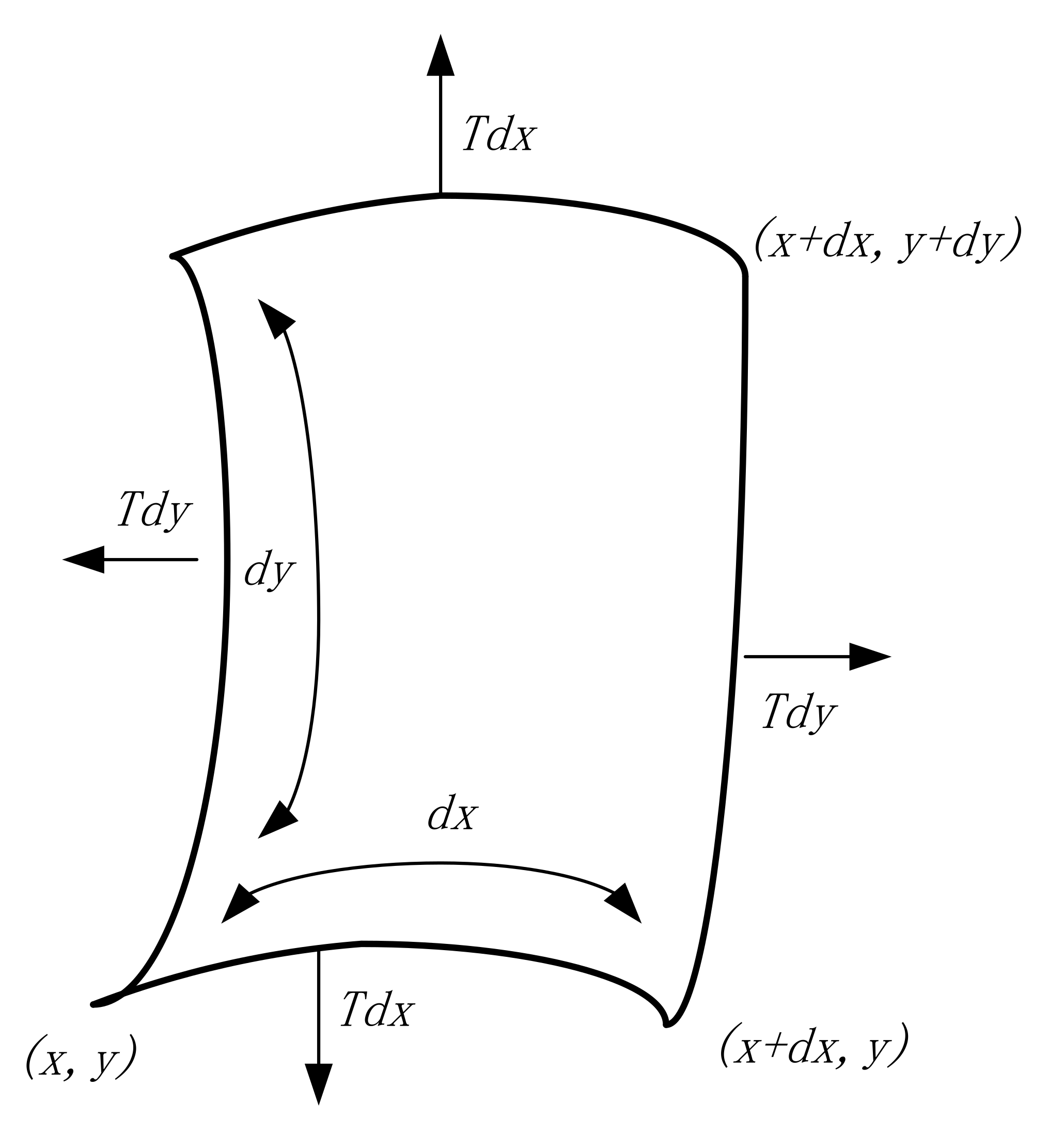 Materials 15 01556 g003