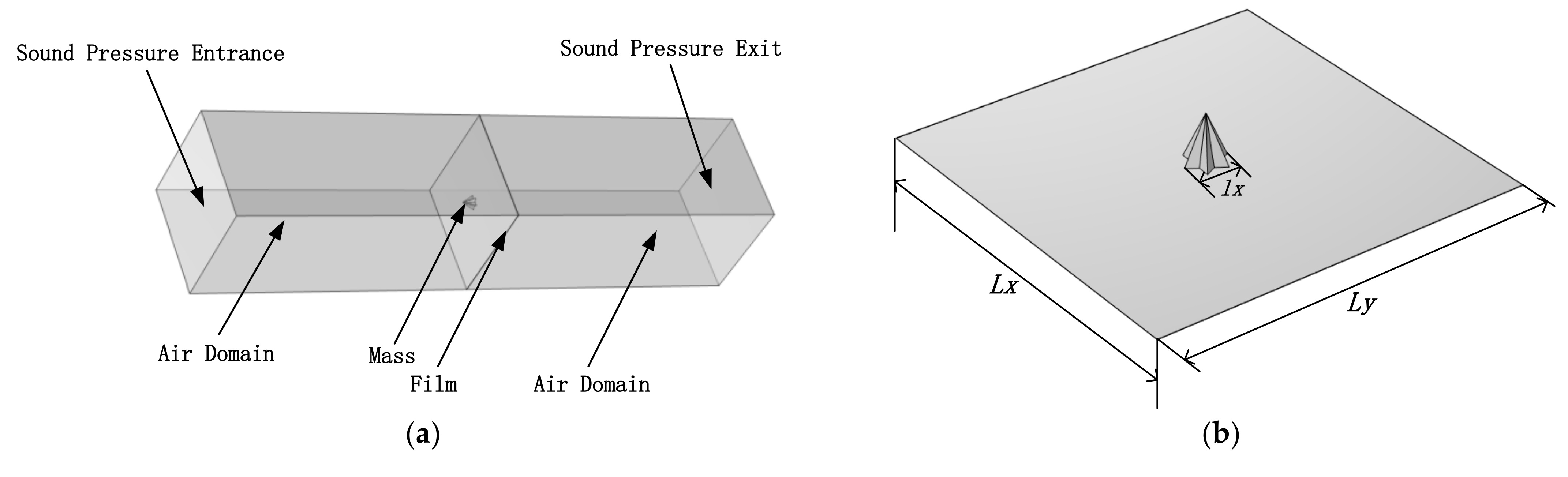 Materials 15 01556 g006