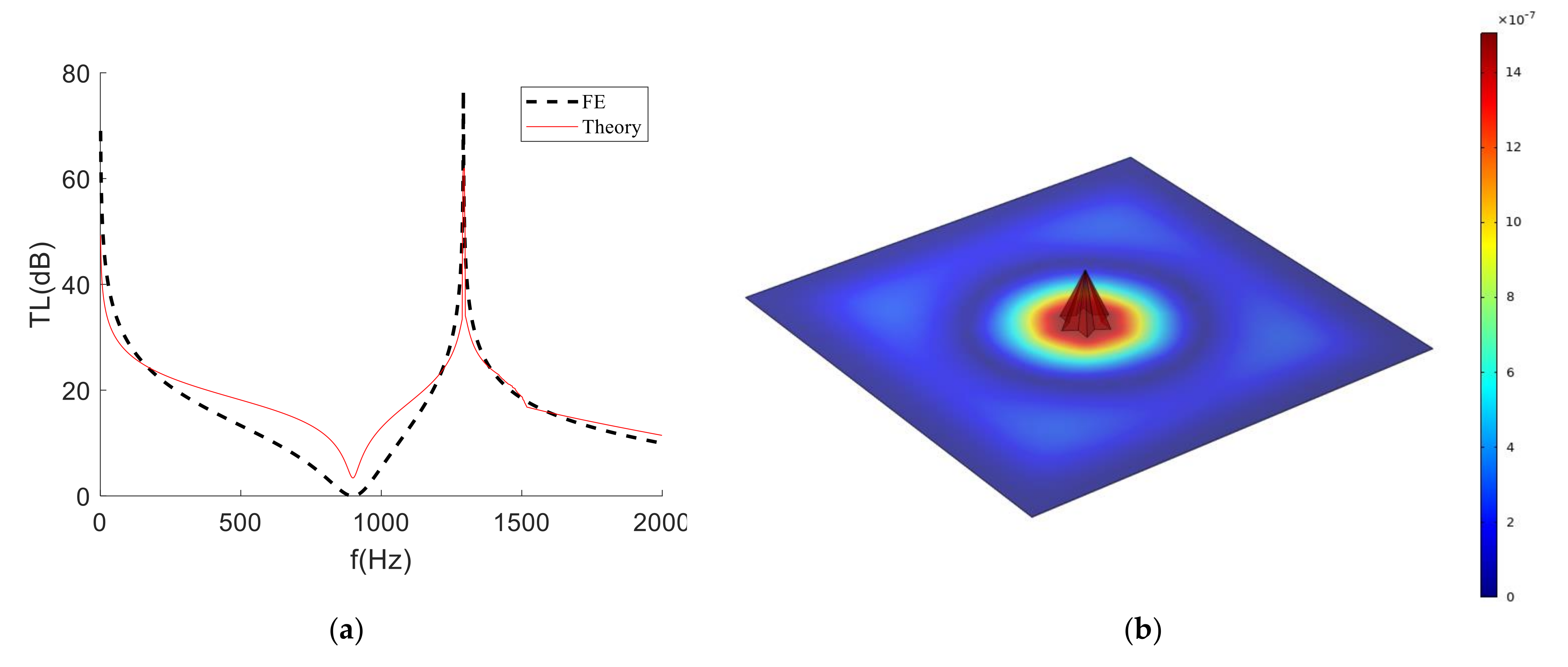 Materials 15 01556 g007