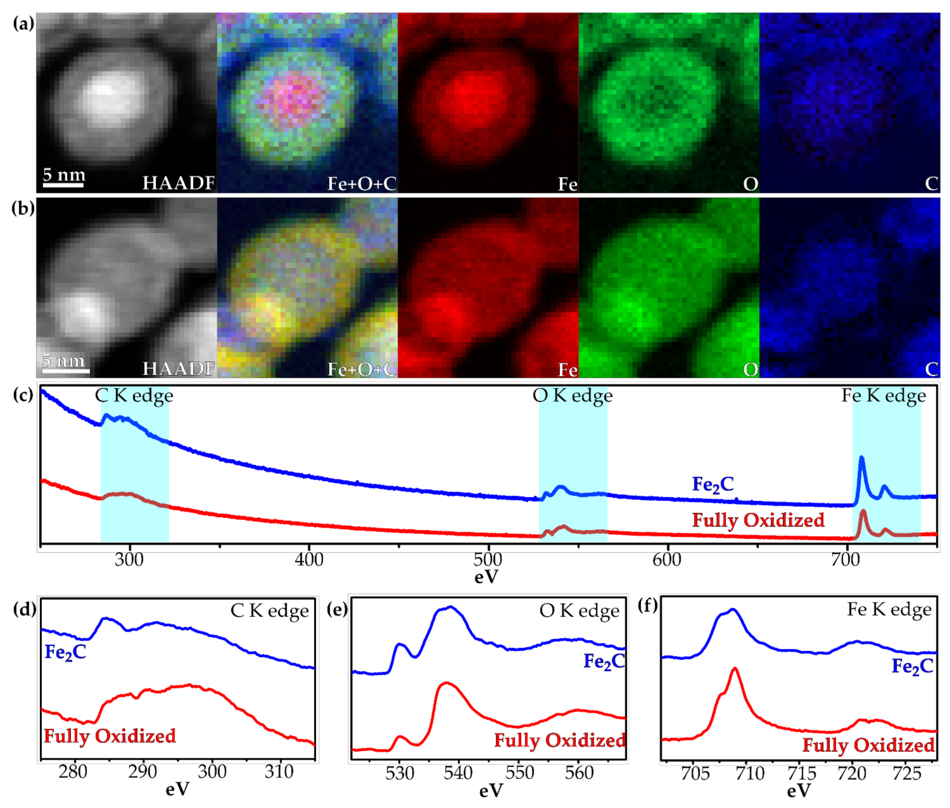 Materials 15 01557 g006