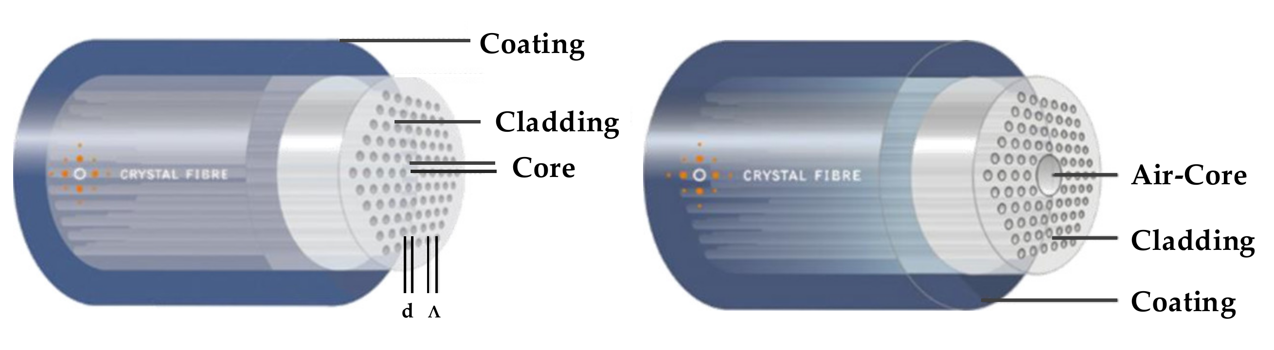 Materials 15 01558 g001