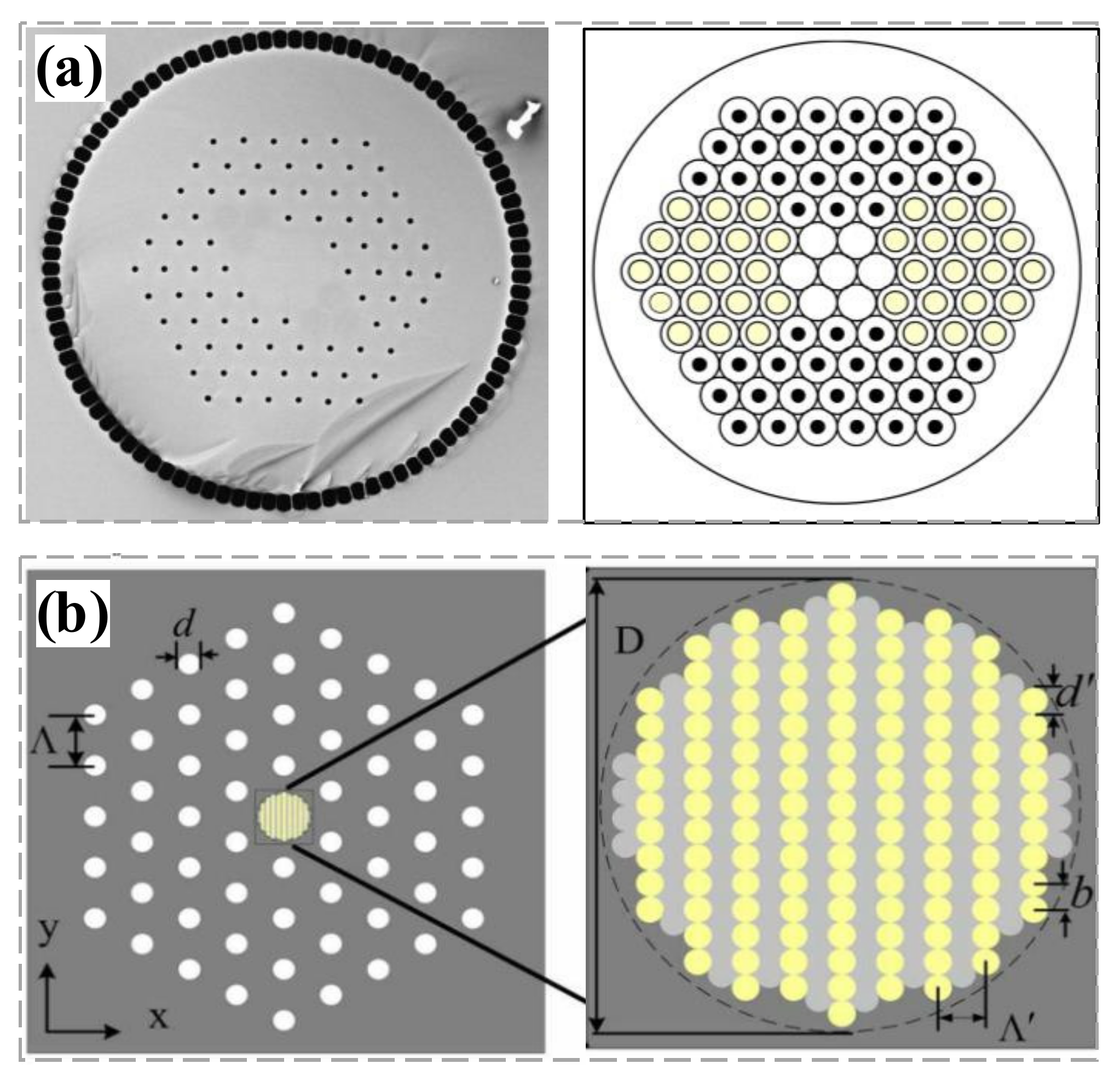 Materials 15 01558 g006