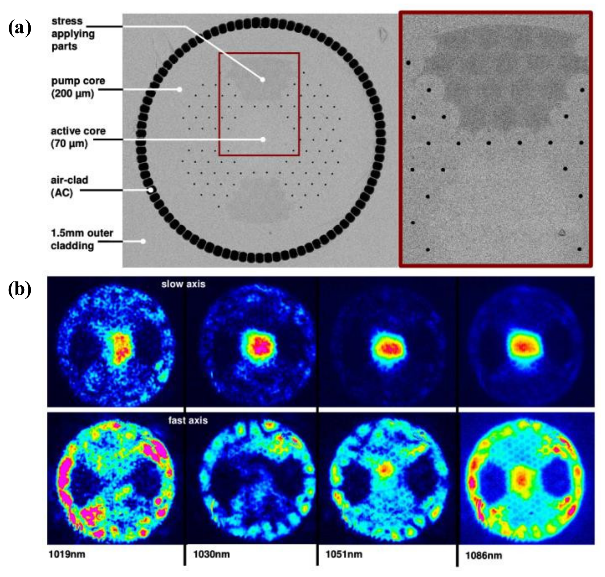 Materials 15 01558 g011